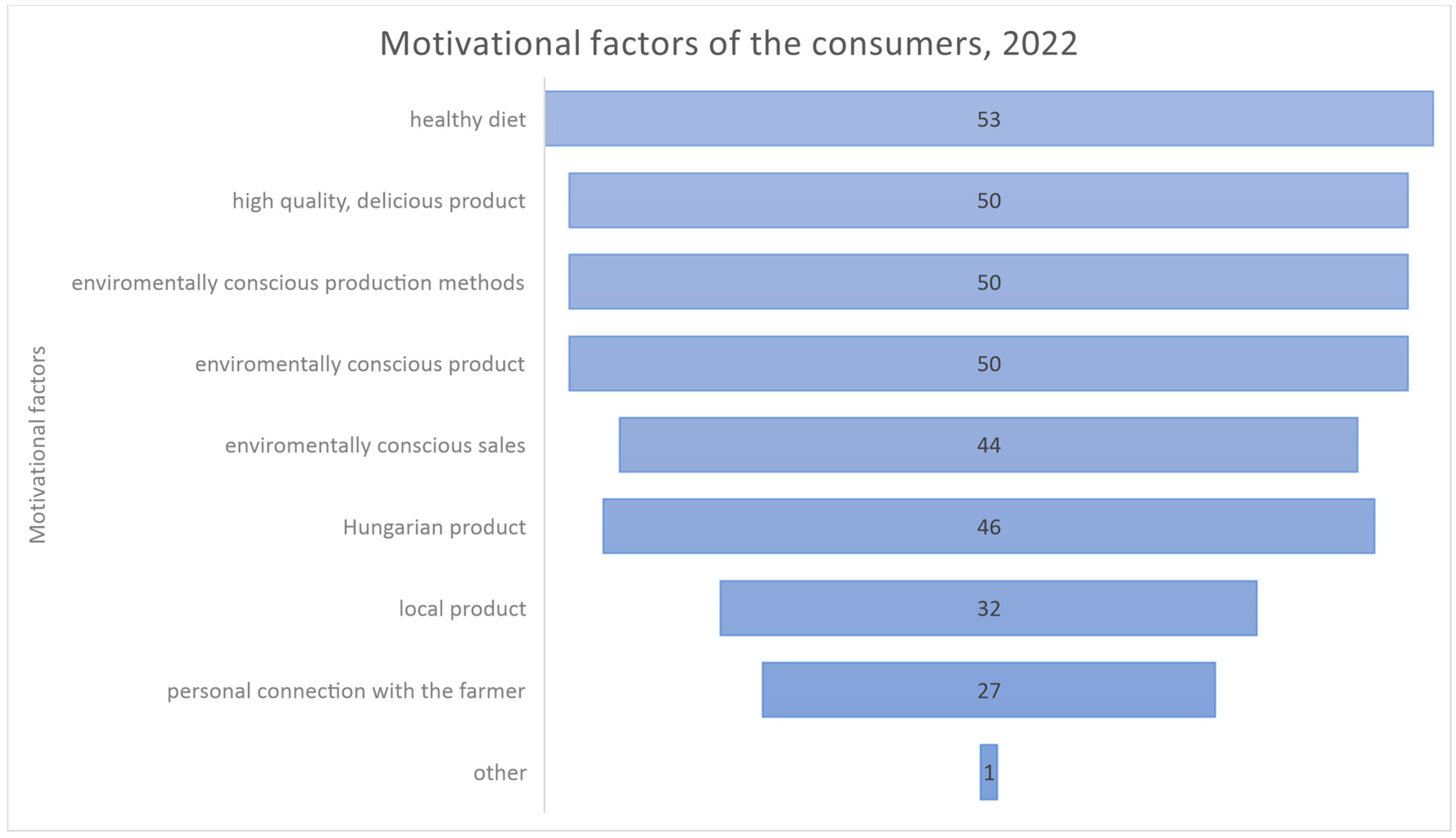 Resources 13 00170 g002