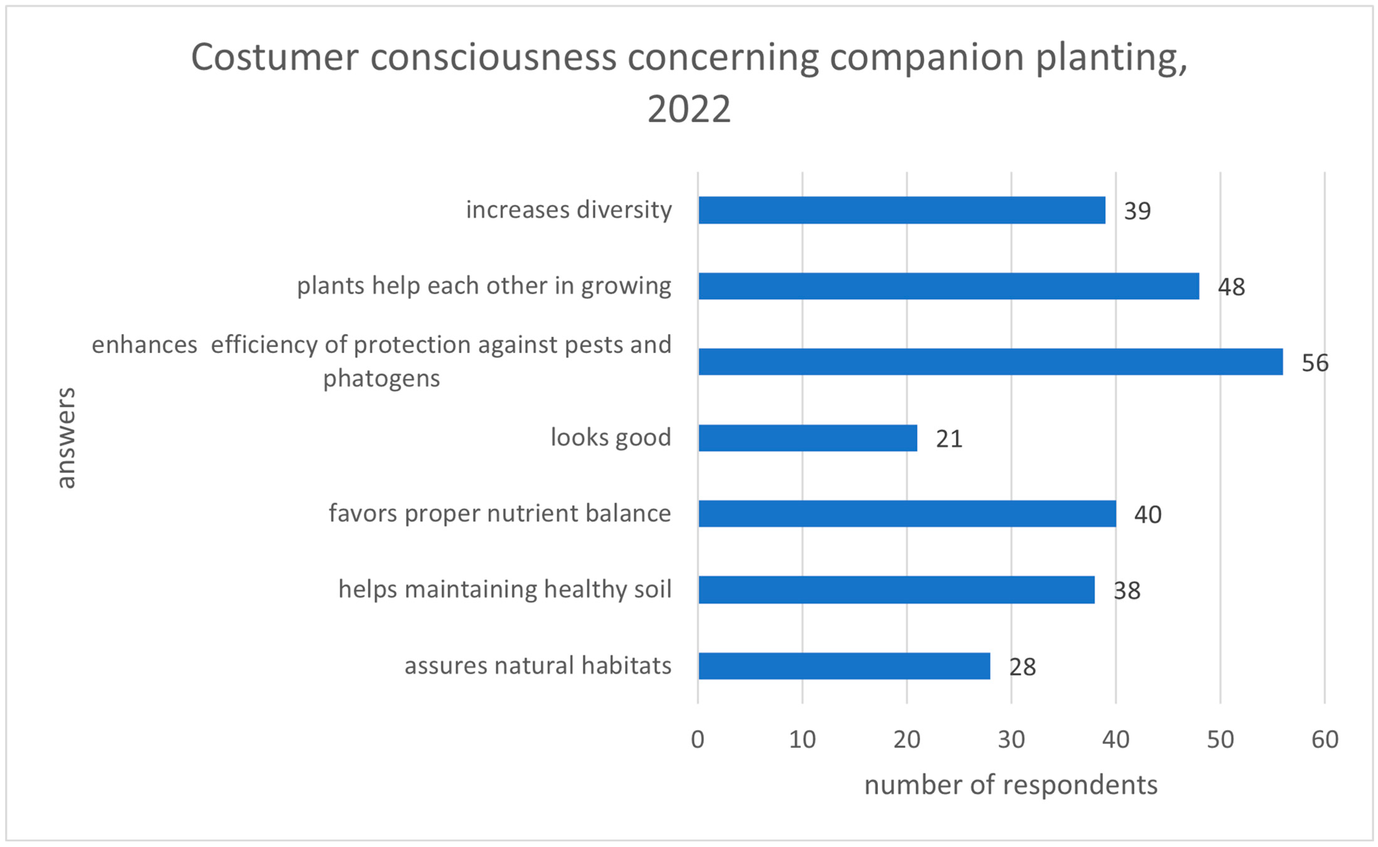 Resources 13 00170 g004