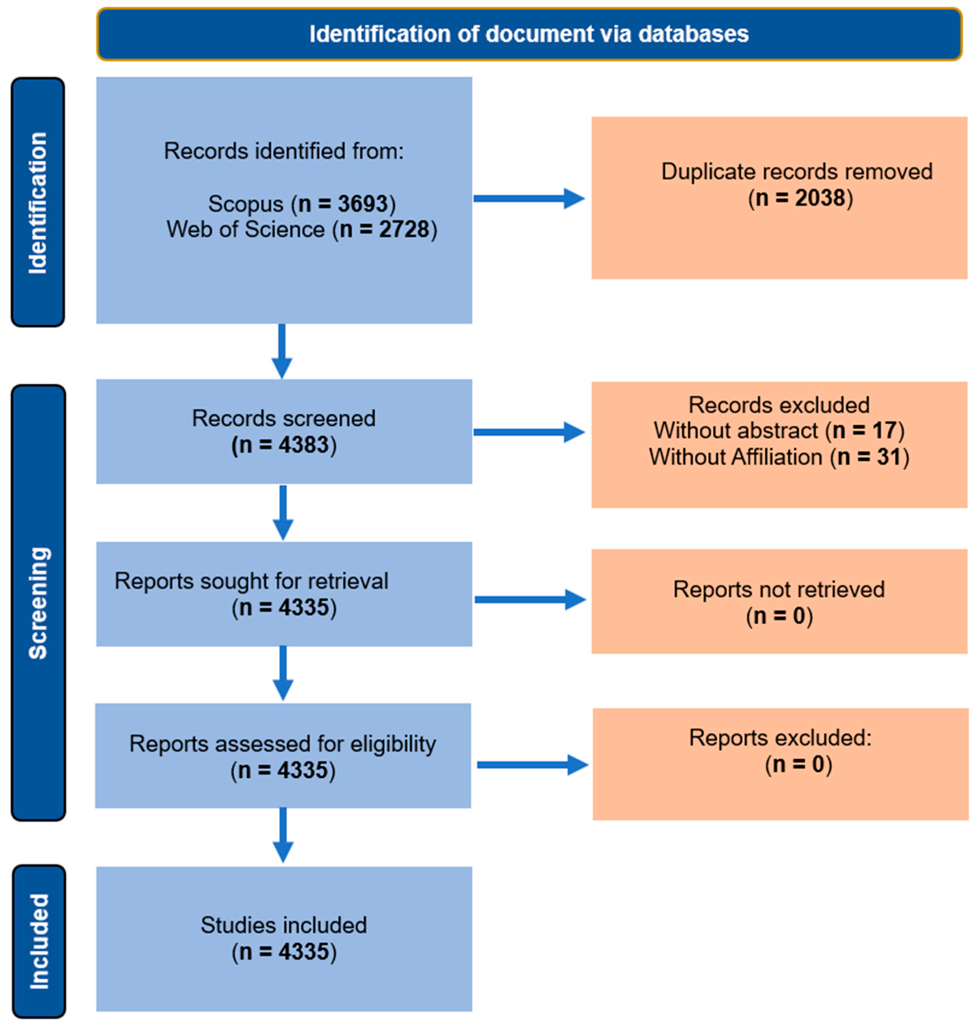 Resources 13 00171 g001