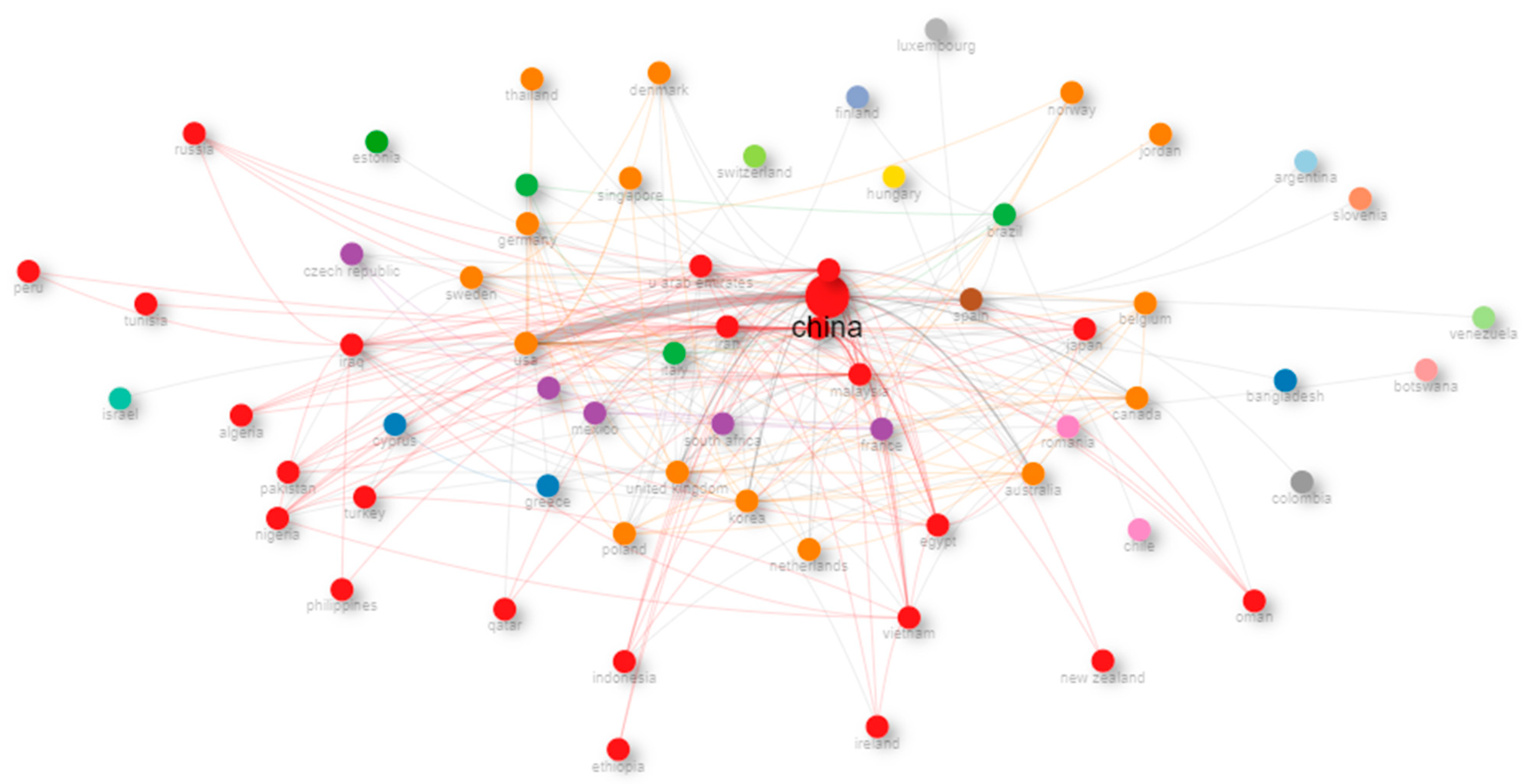 Resources 13 00171 g005