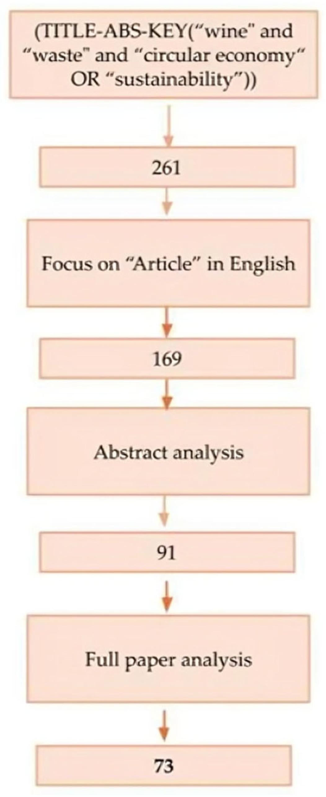 Resources 13 00172 g002