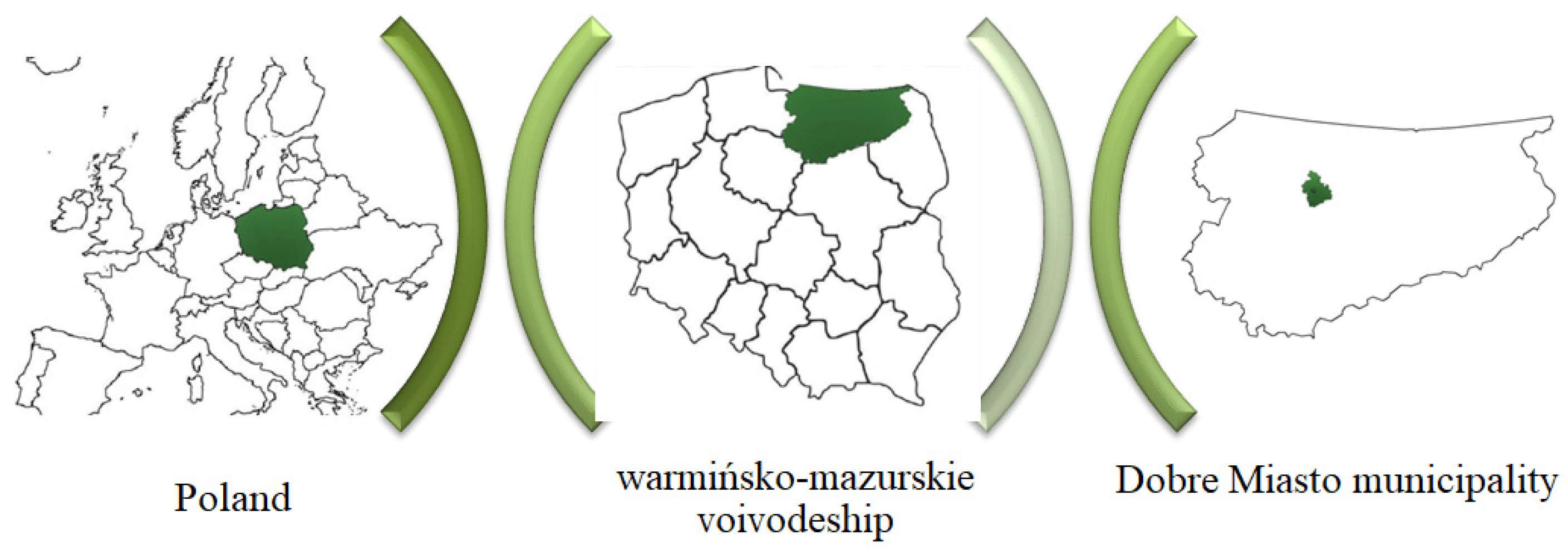 Resources 13 00173 g001