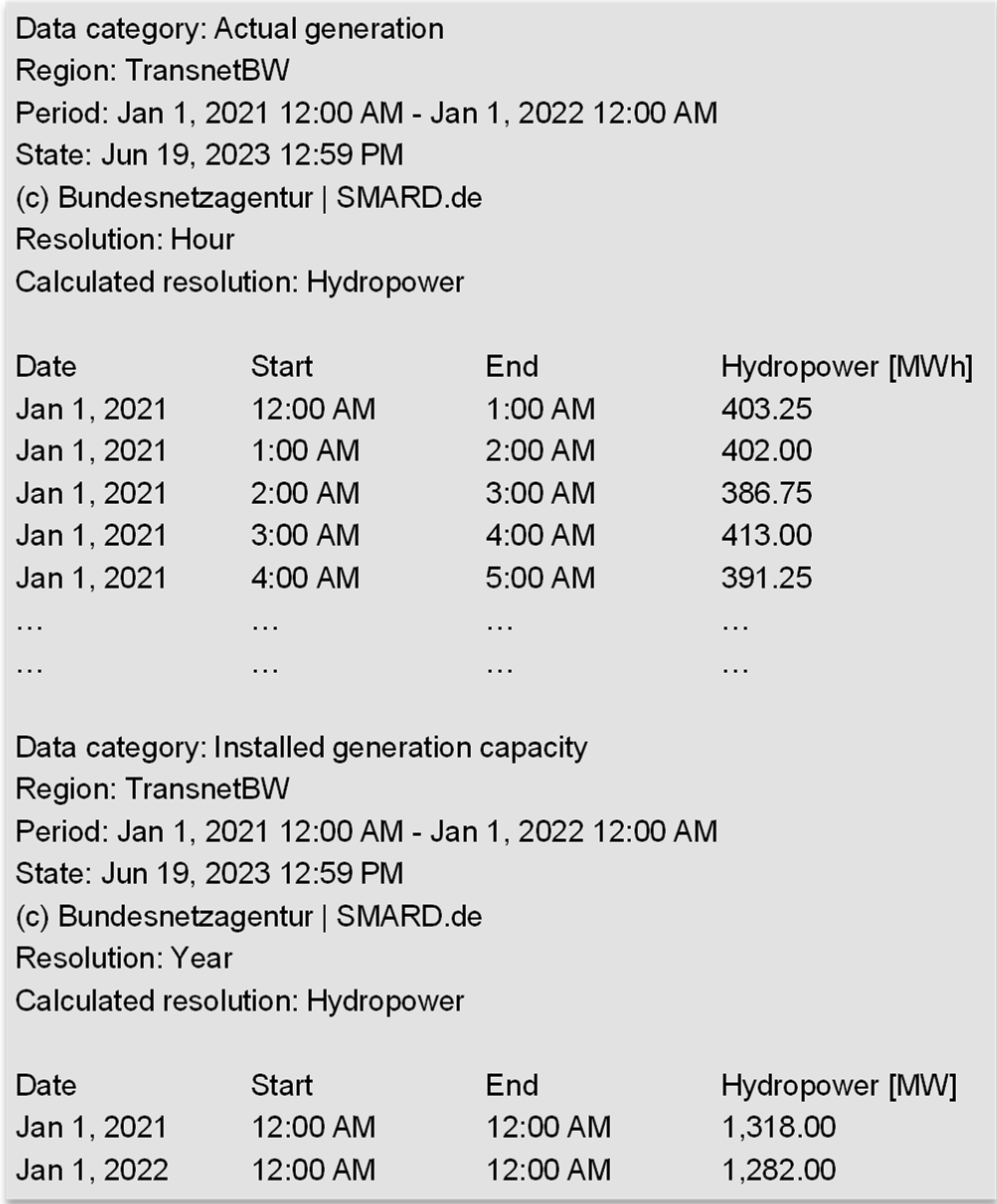 Resources 13 00174 g001