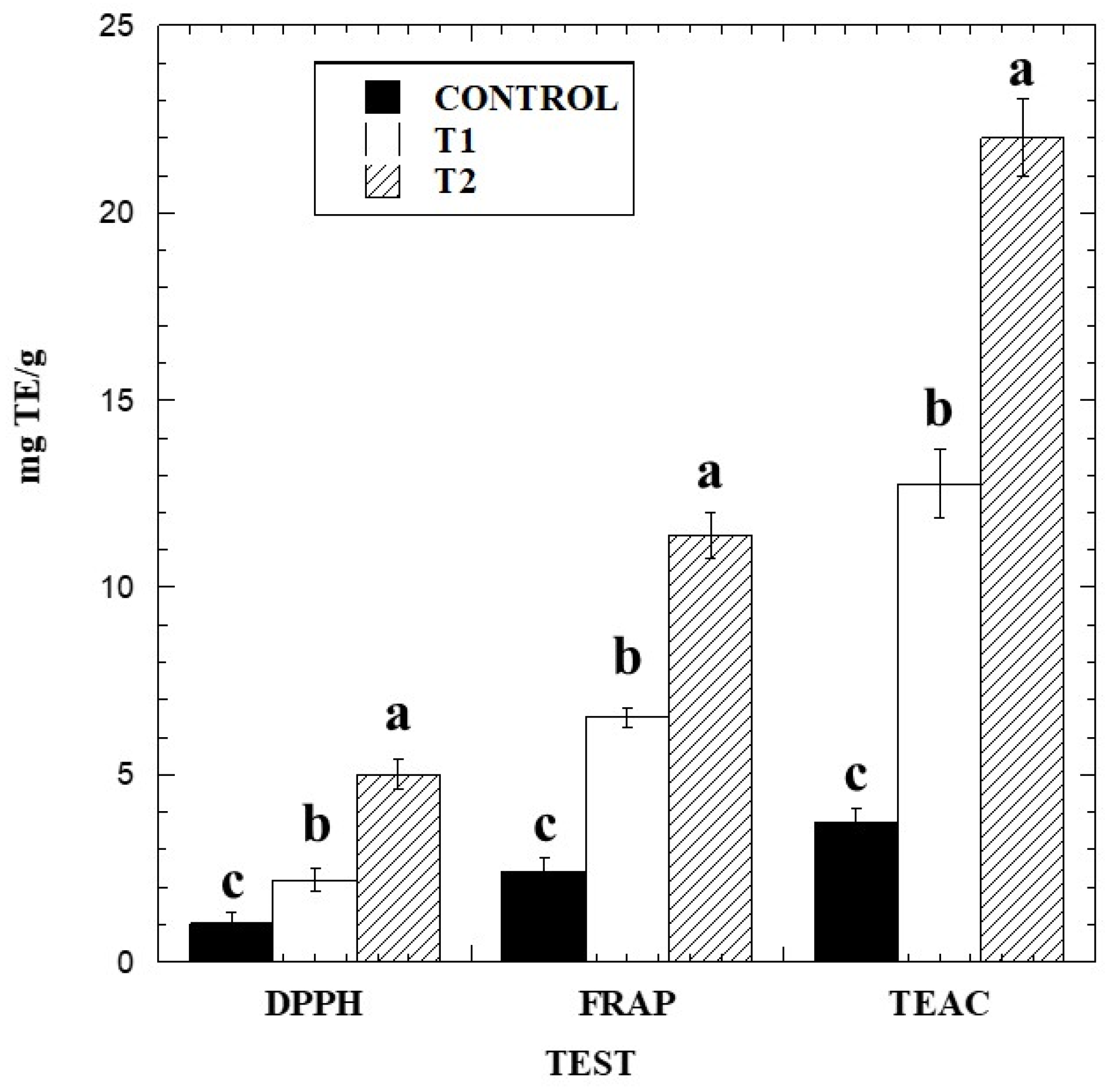 Resources 13 00175 g004