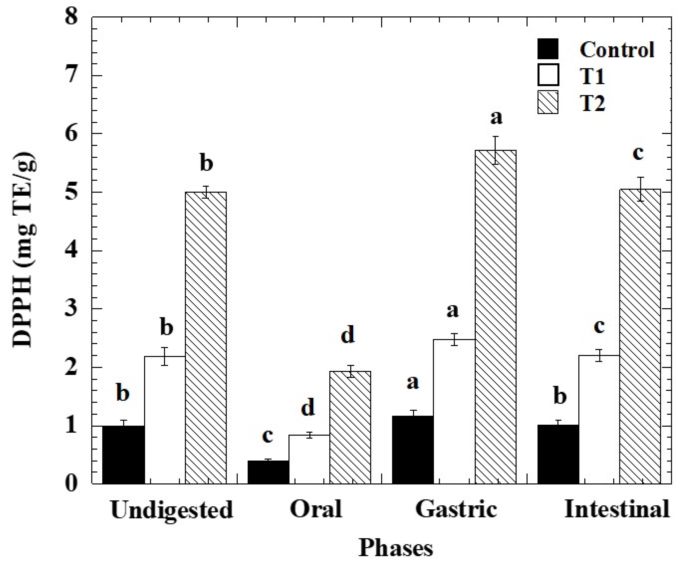 Resources 13 00175 g006