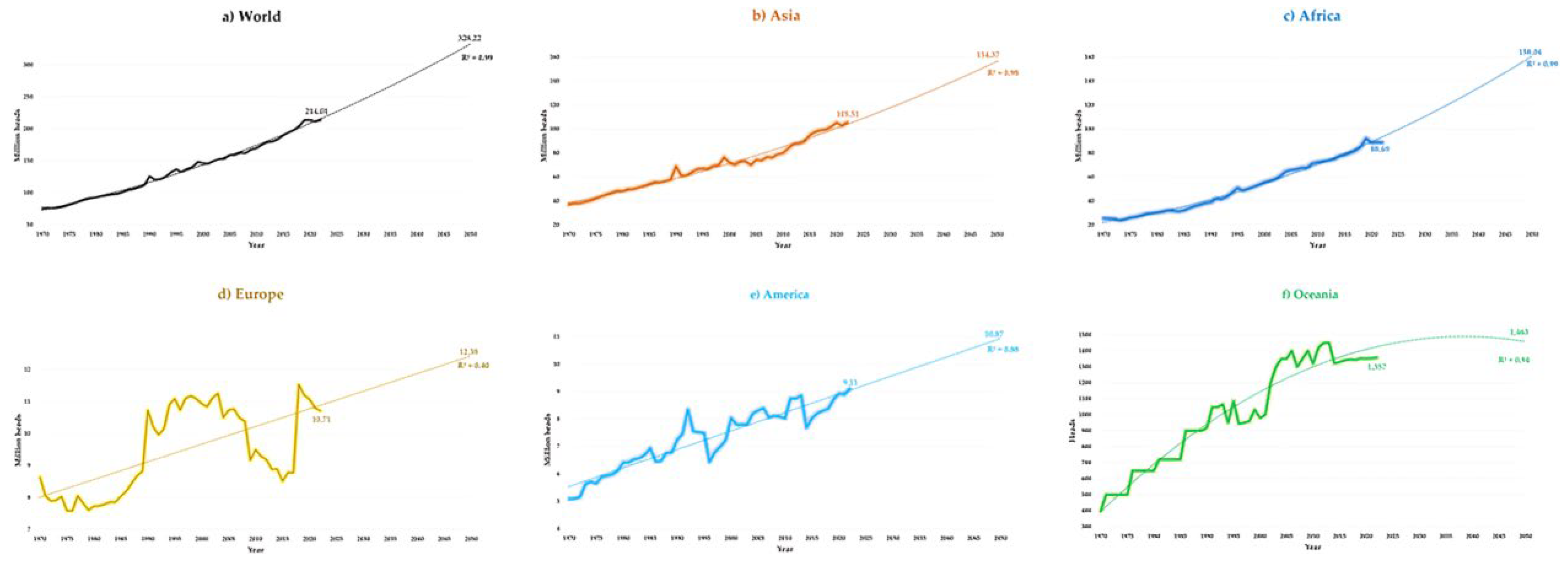 Resources 13 00177 g001