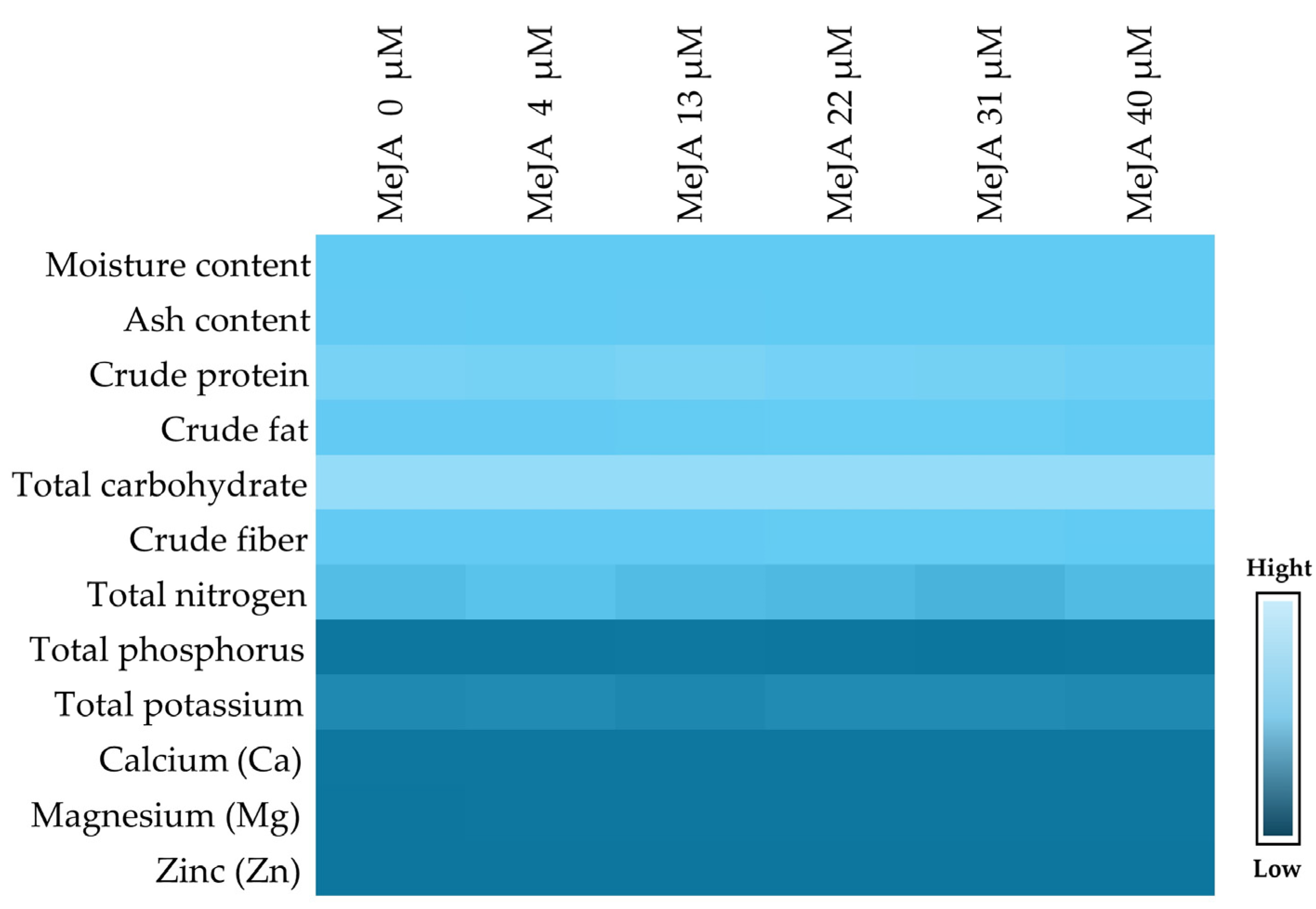 Resources 14 00003 g003