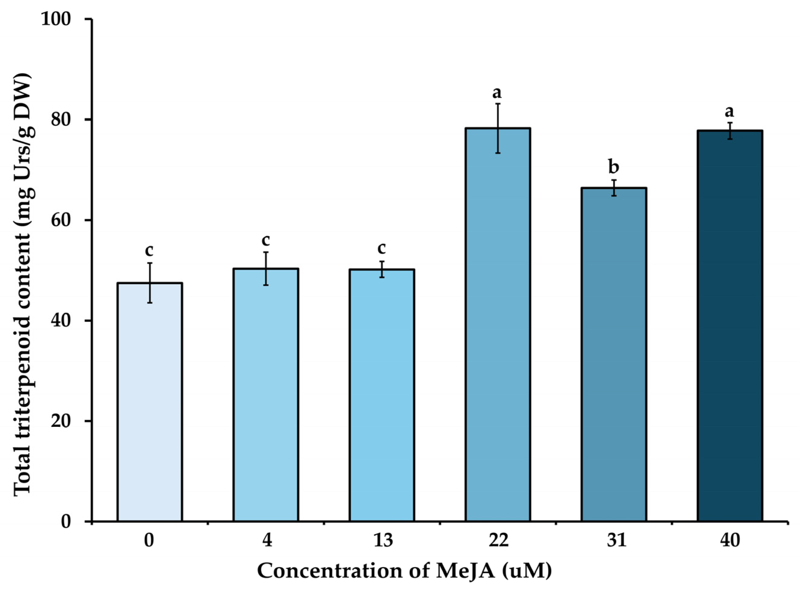 Resources 14 00003 g004