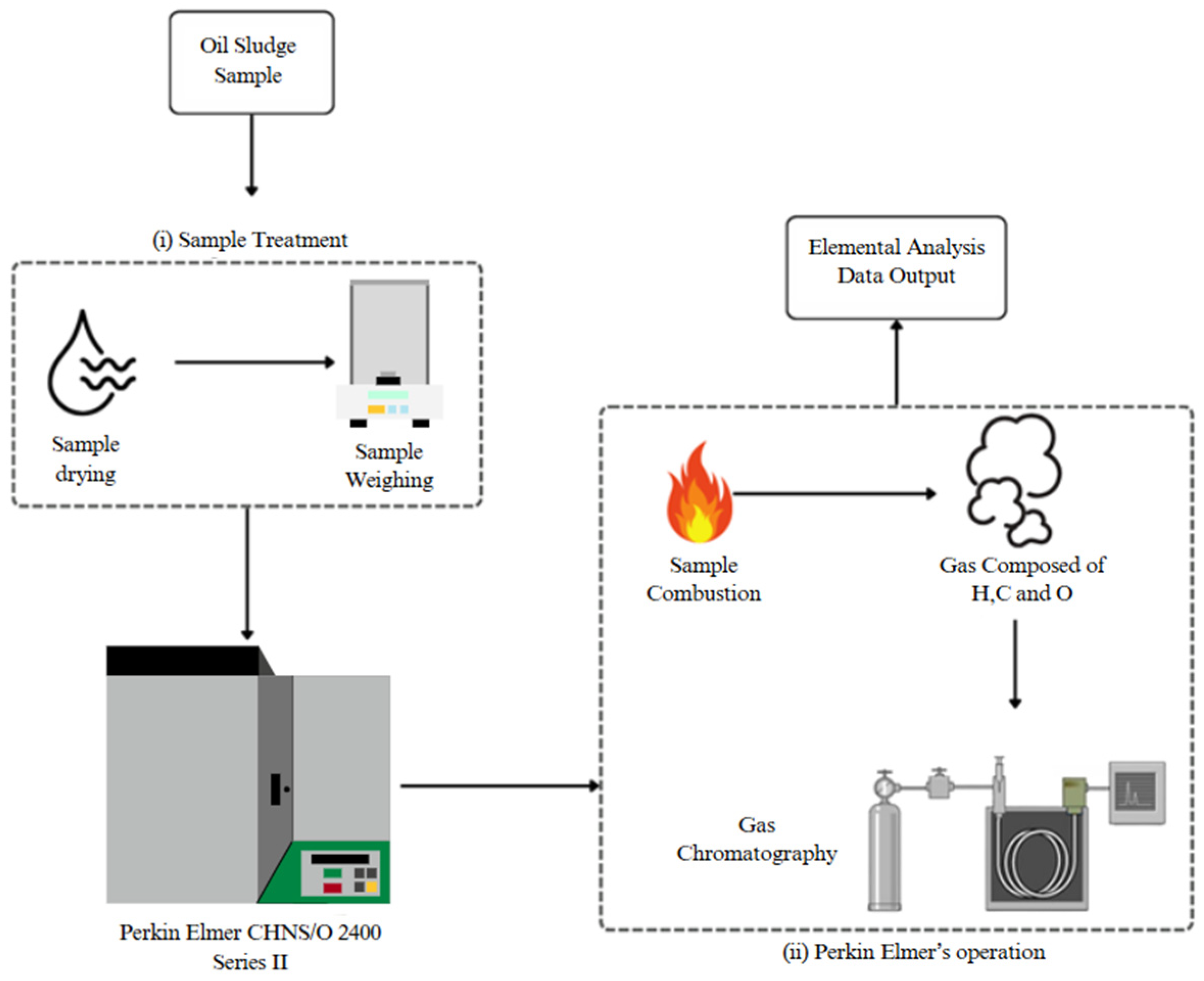 Resources 14 00008 g002