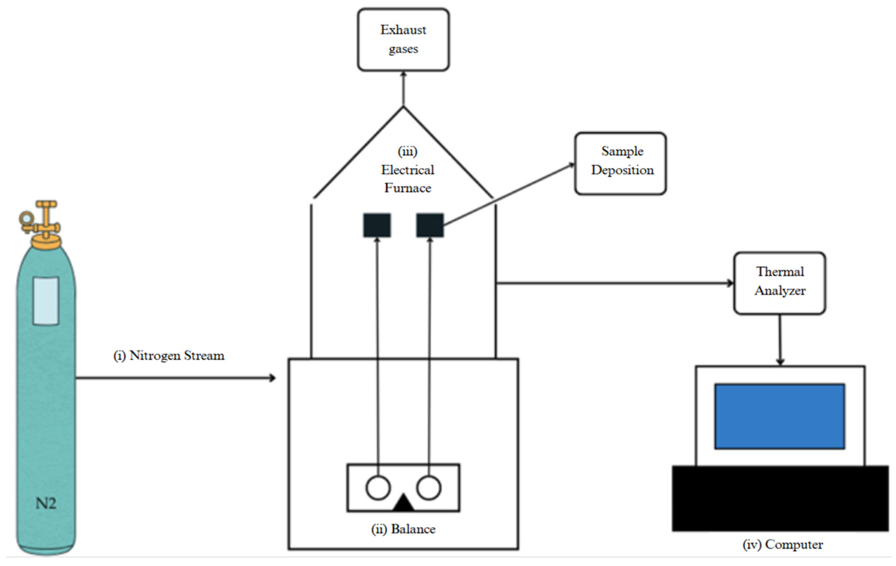 Resources 14 00008 g003