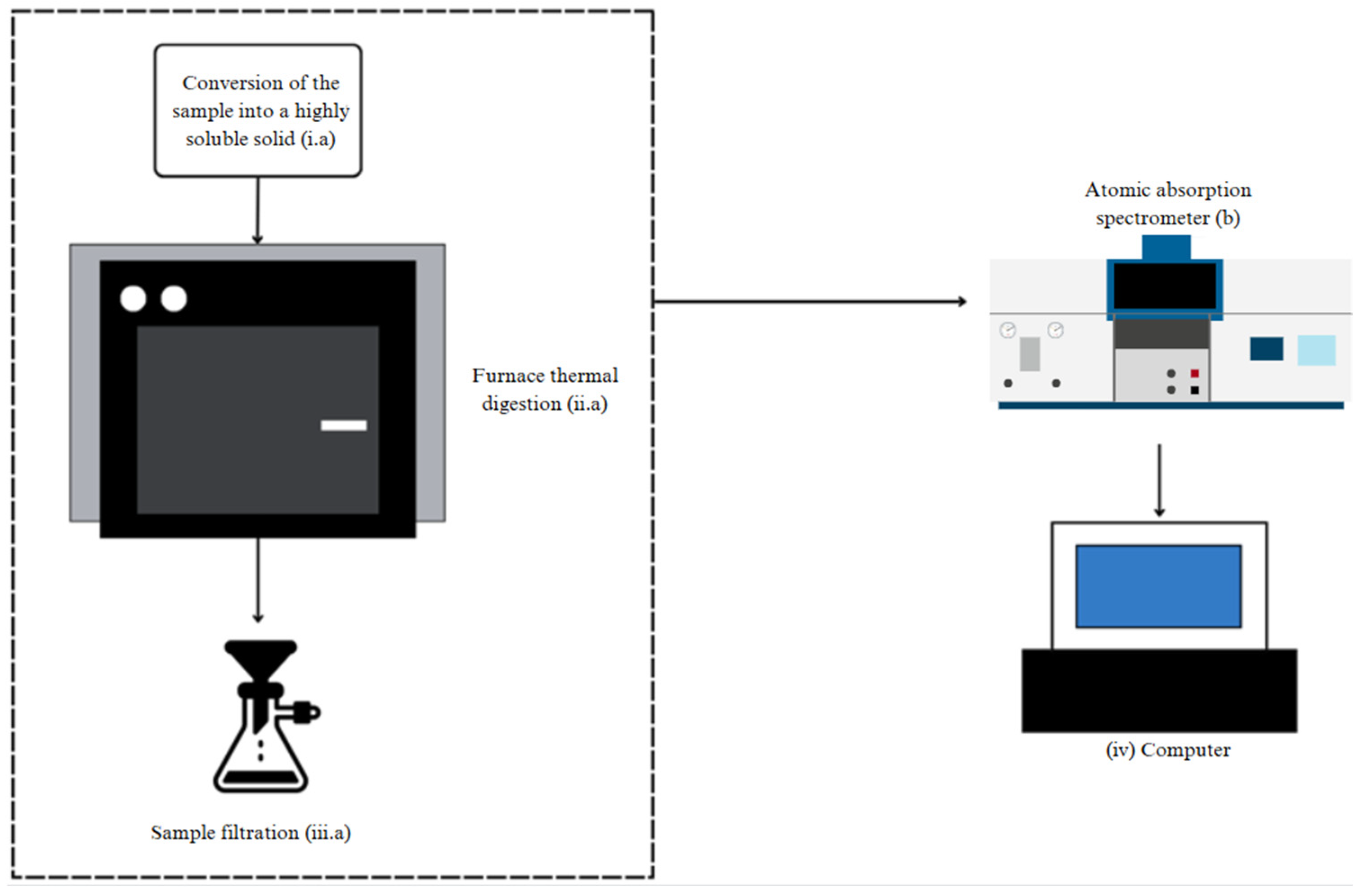 Resources 14 00008 g004