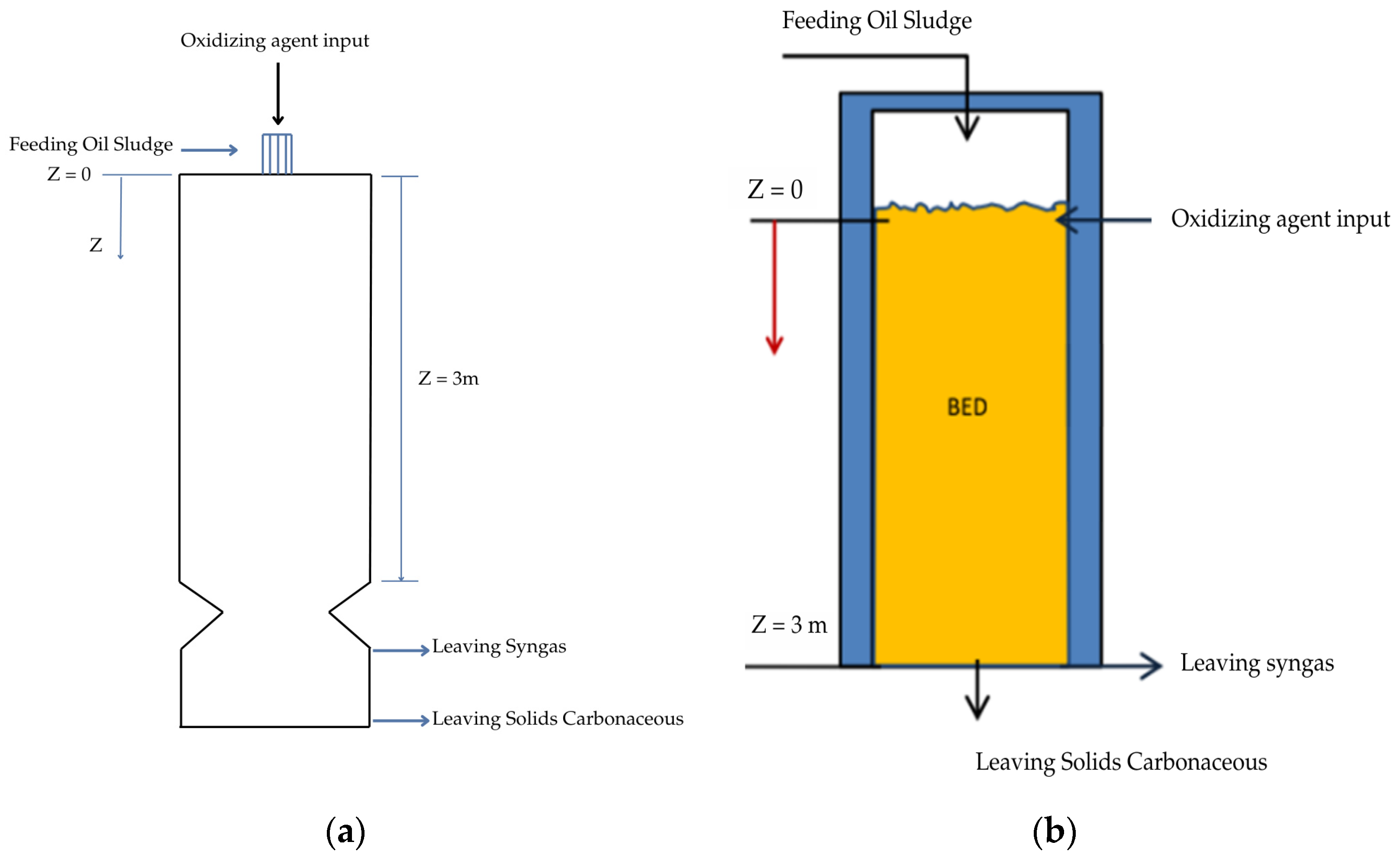 Resources 14 00008 g005