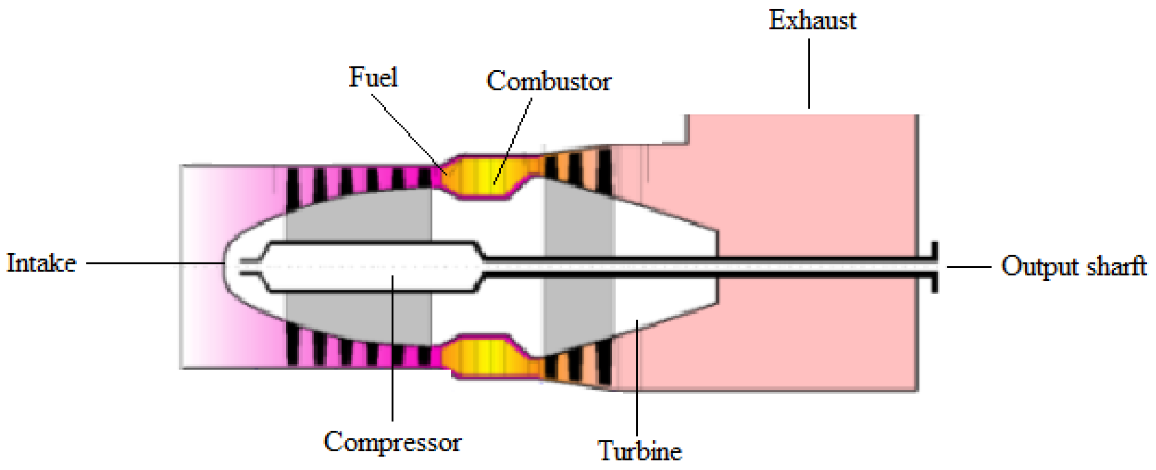 Resources 14 00008 g006