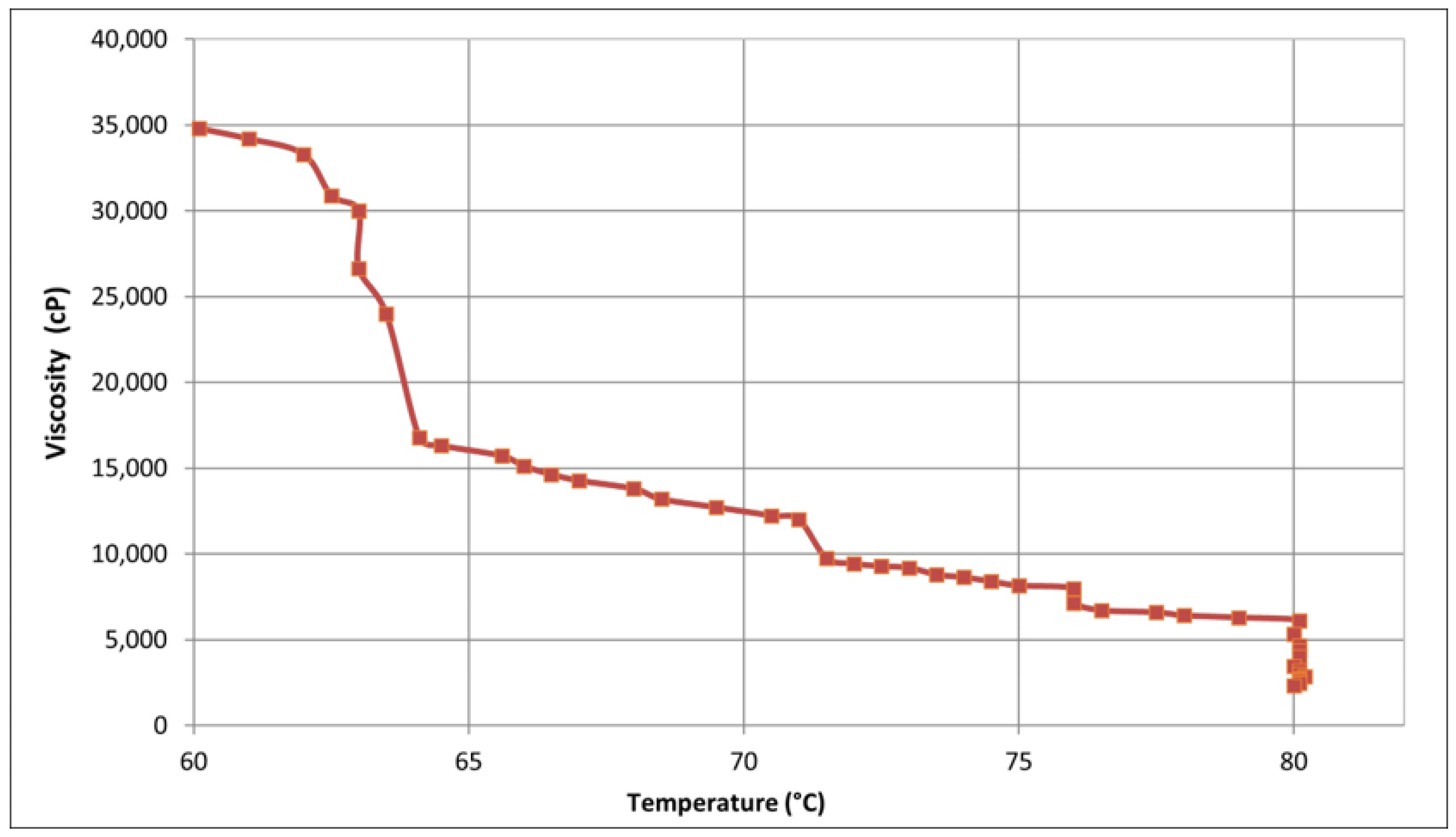 Resources 14 00008 g007