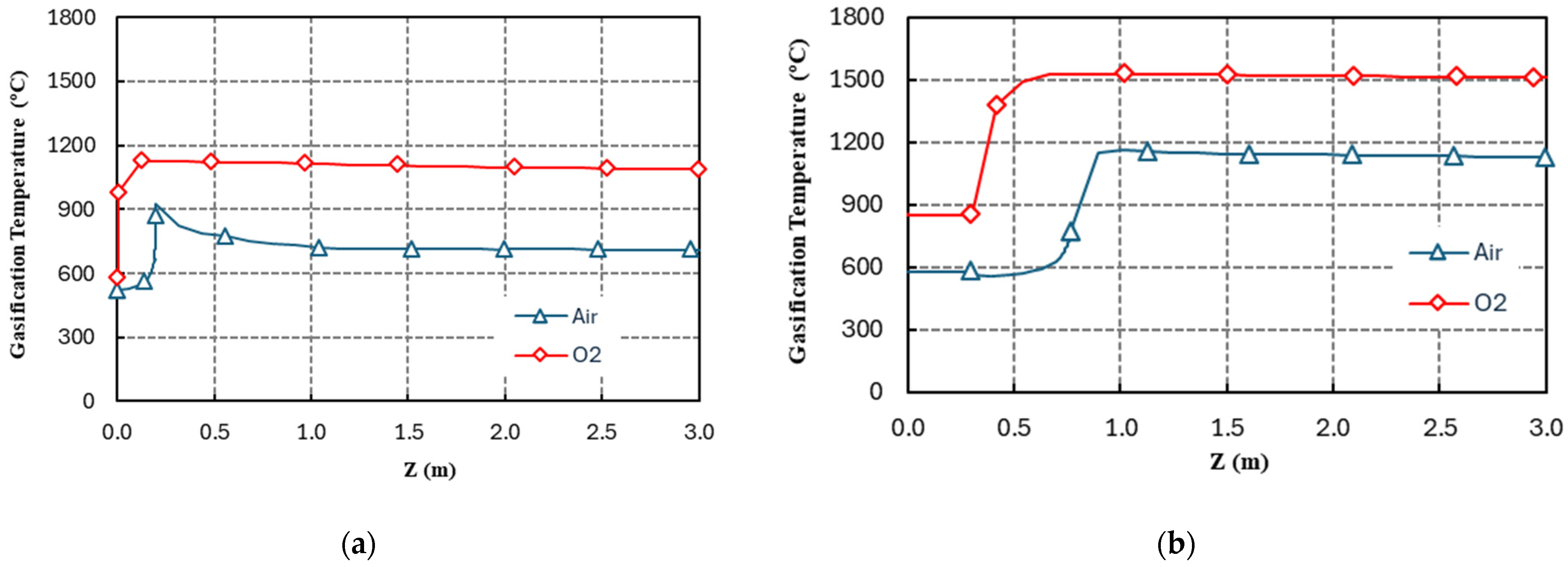 Resources 14 00008 g010