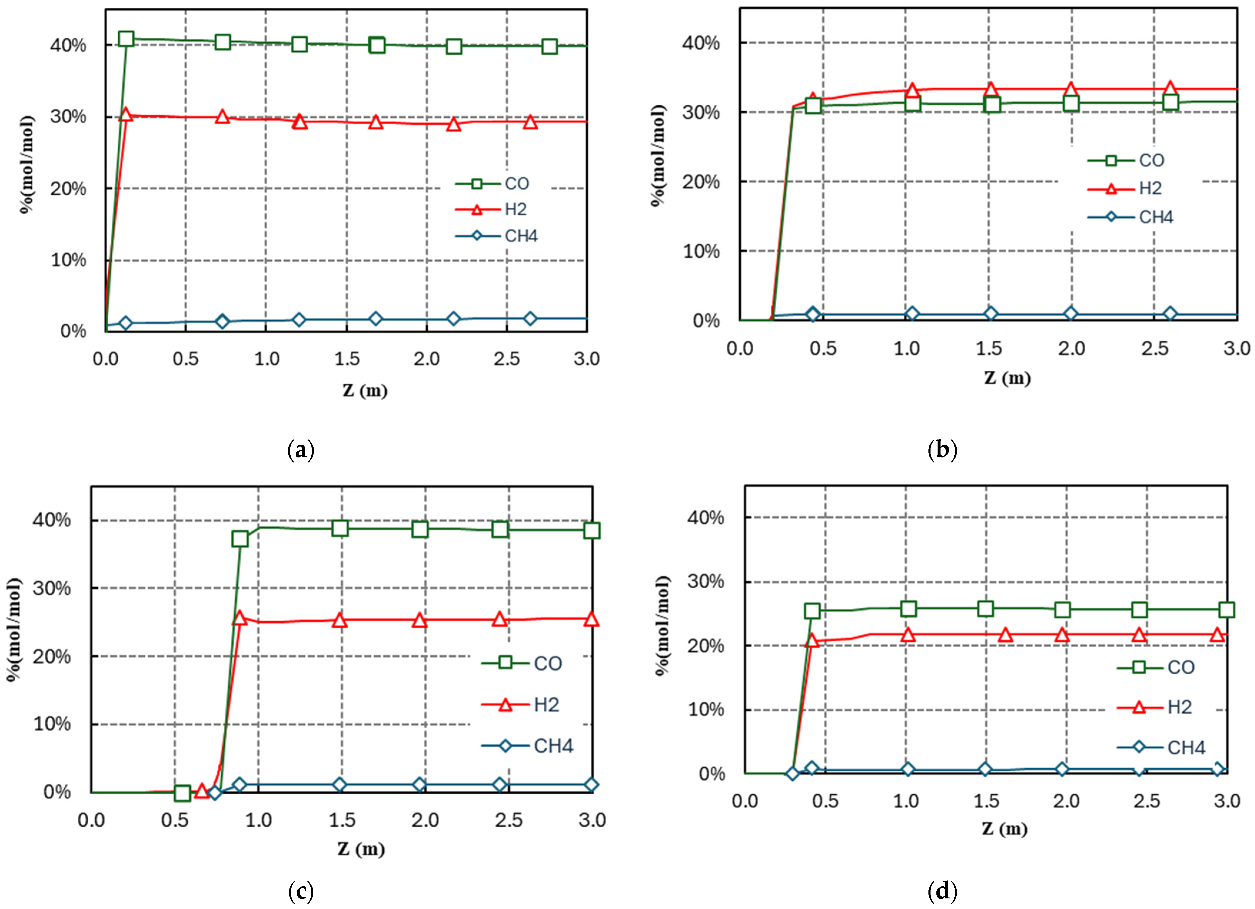 Resources 14 00008 g011