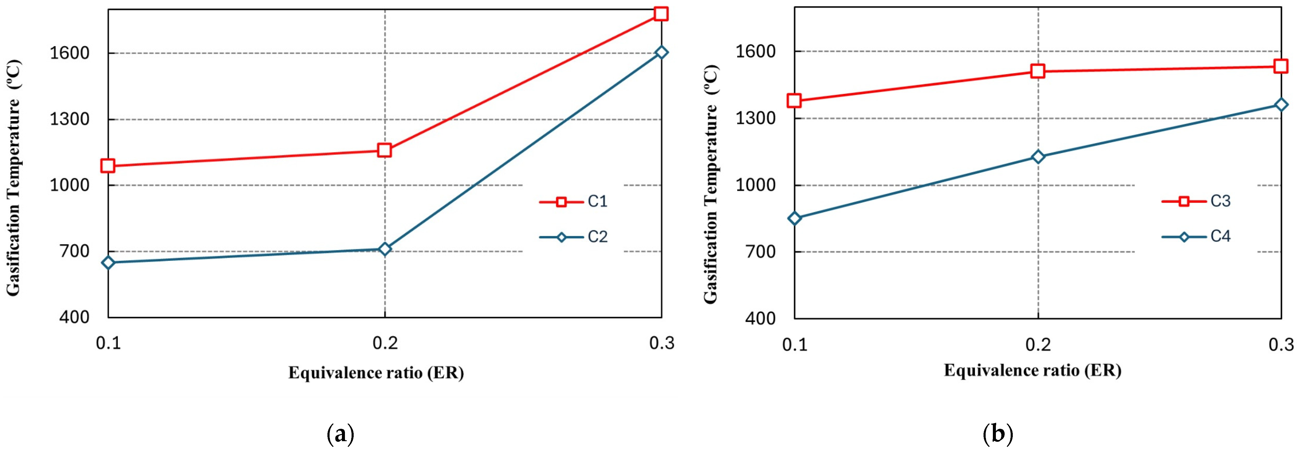 Resources 14 00008 g012