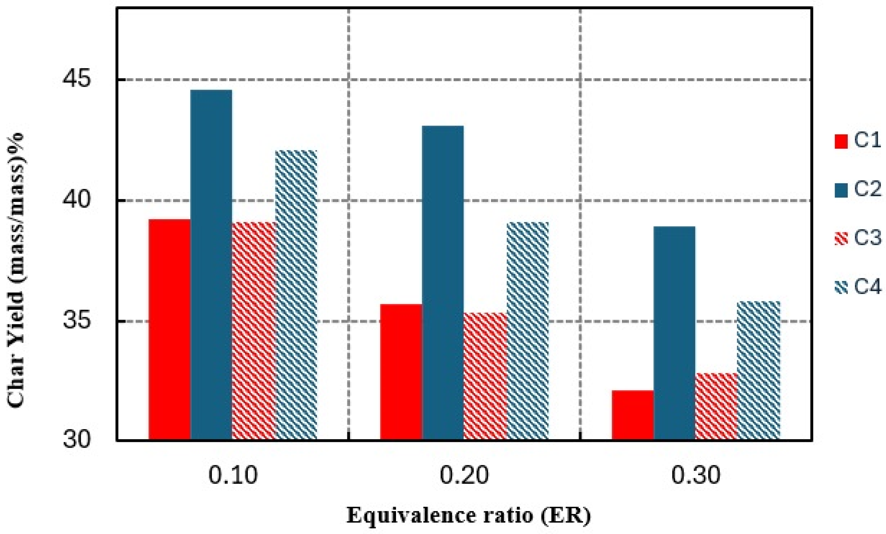 Resources 14 00008 g013
