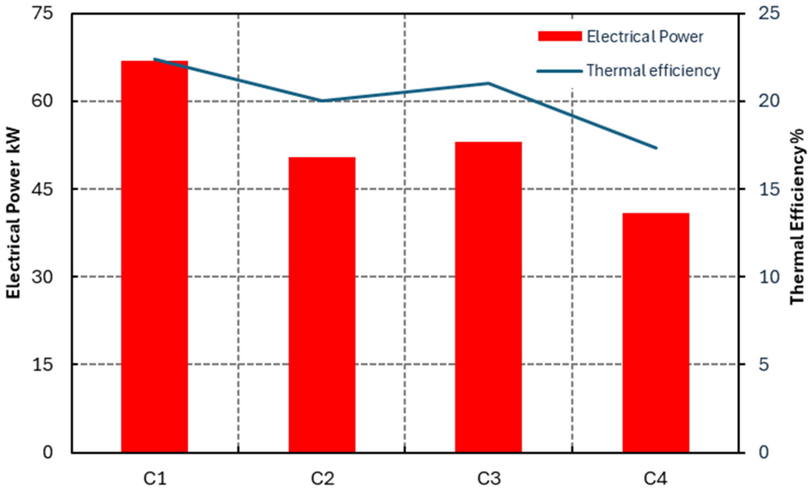 Resources 14 00008 g014