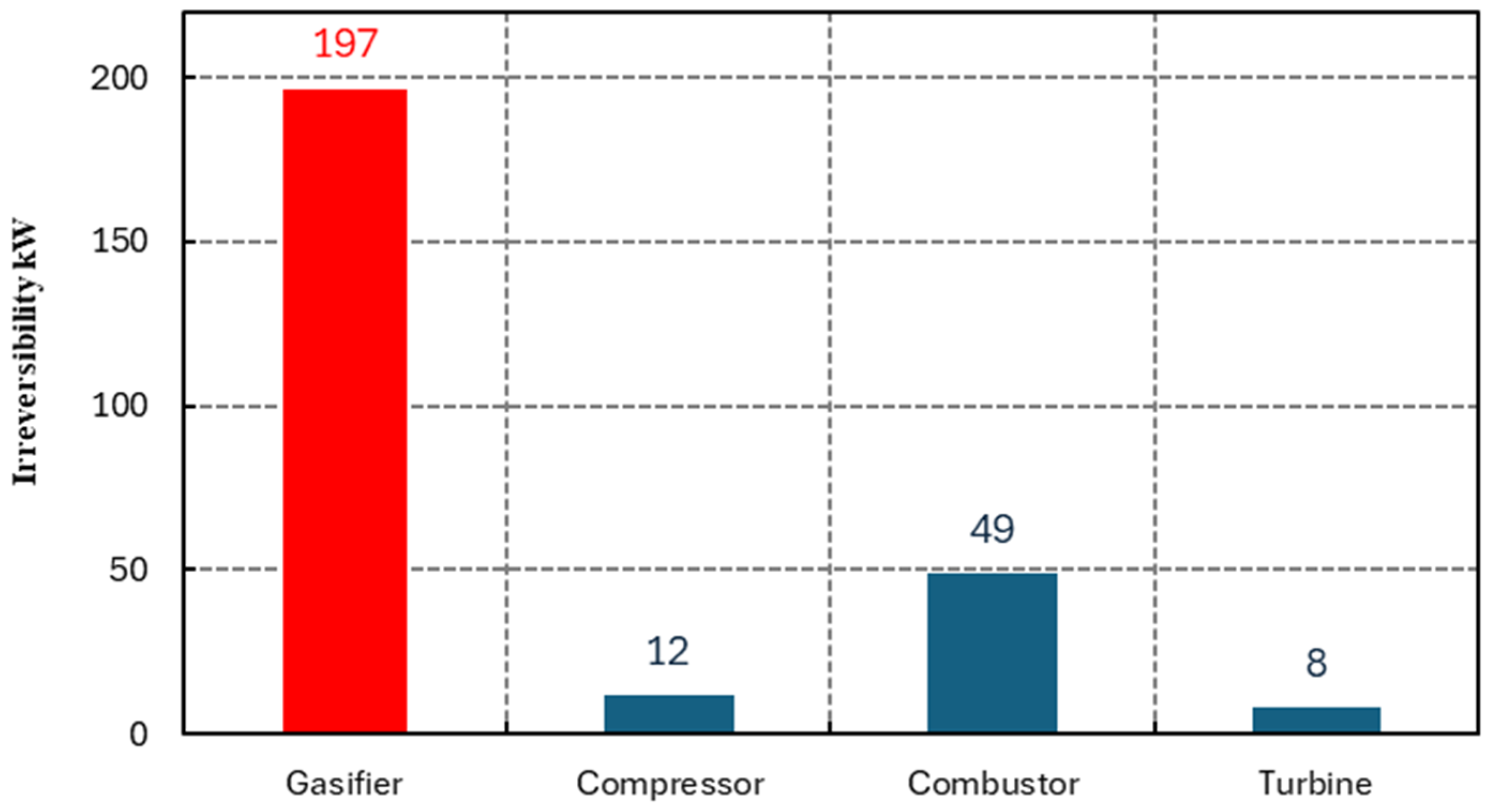 Resources 14 00008 g015