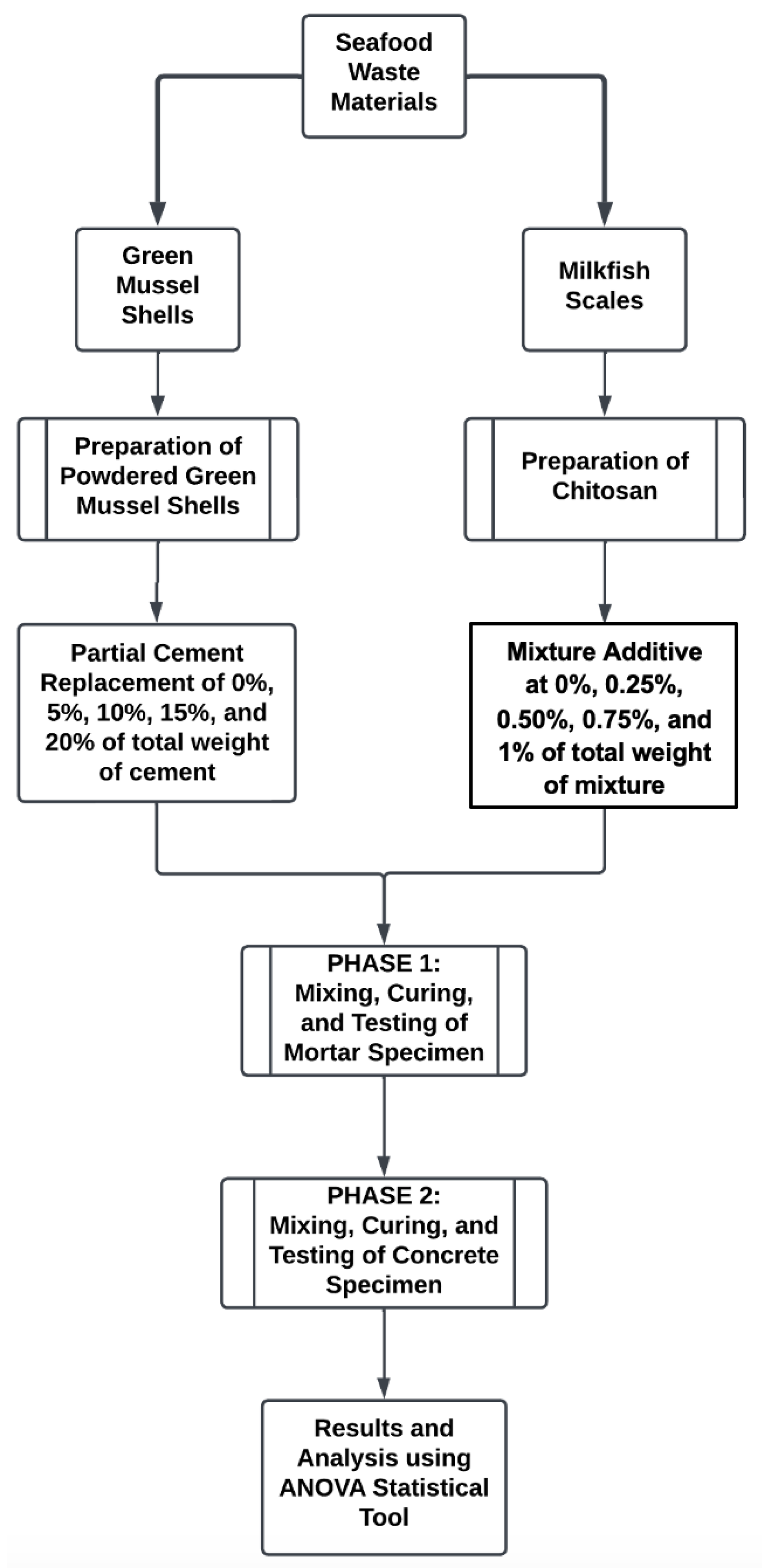 Resources 14 00009 g001