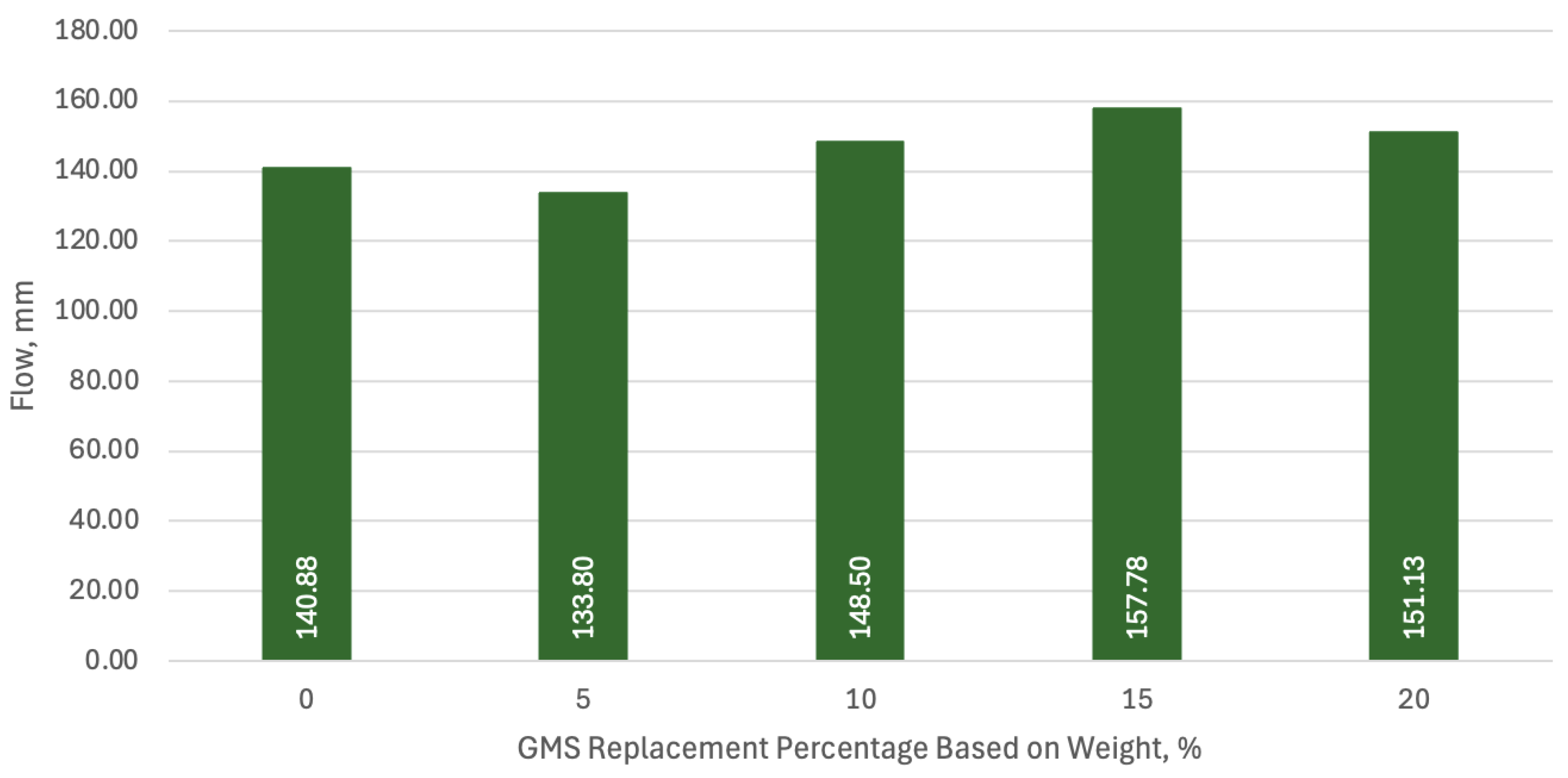 Resources 14 00009 g008