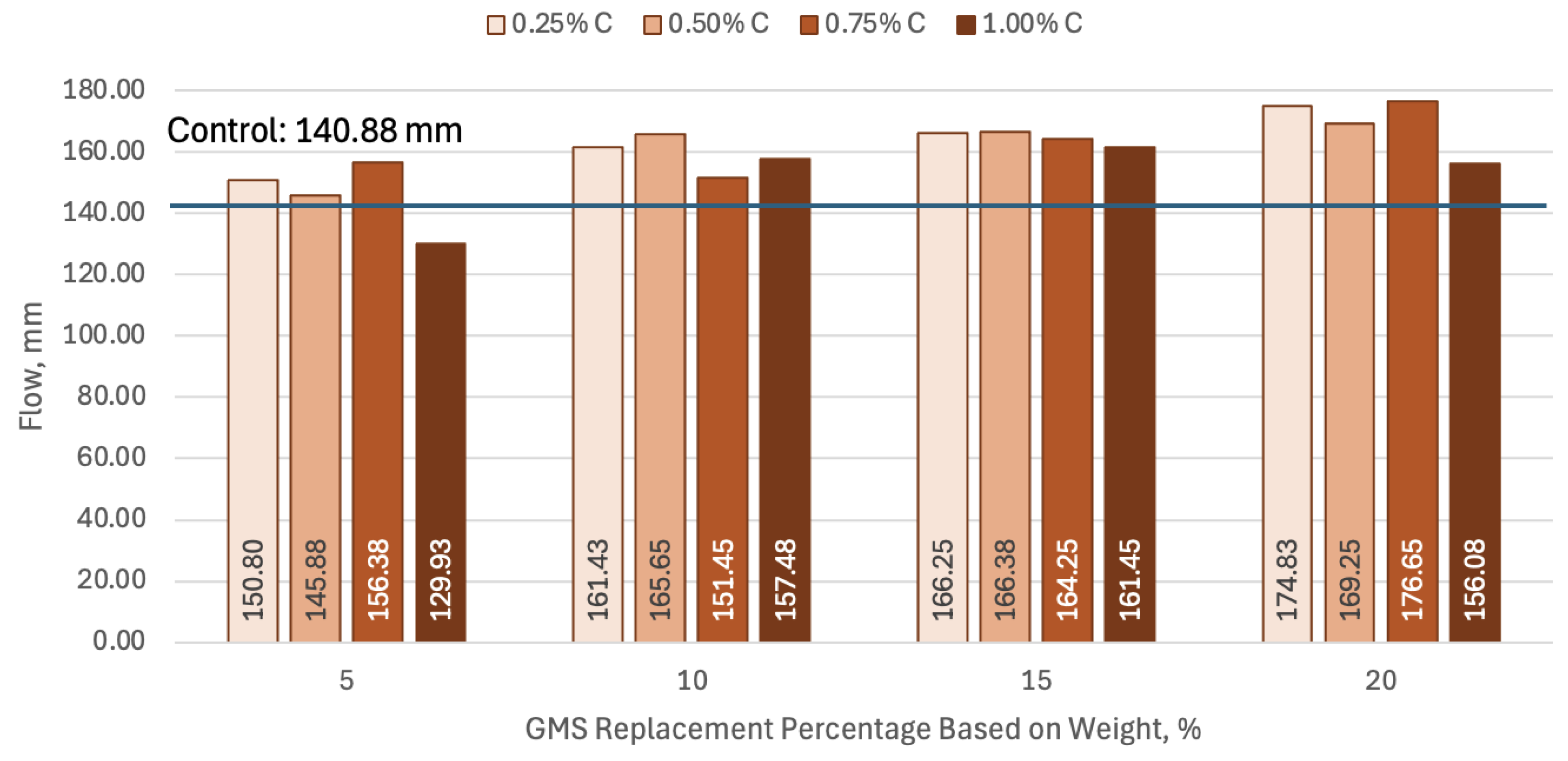 Resources 14 00009 g009