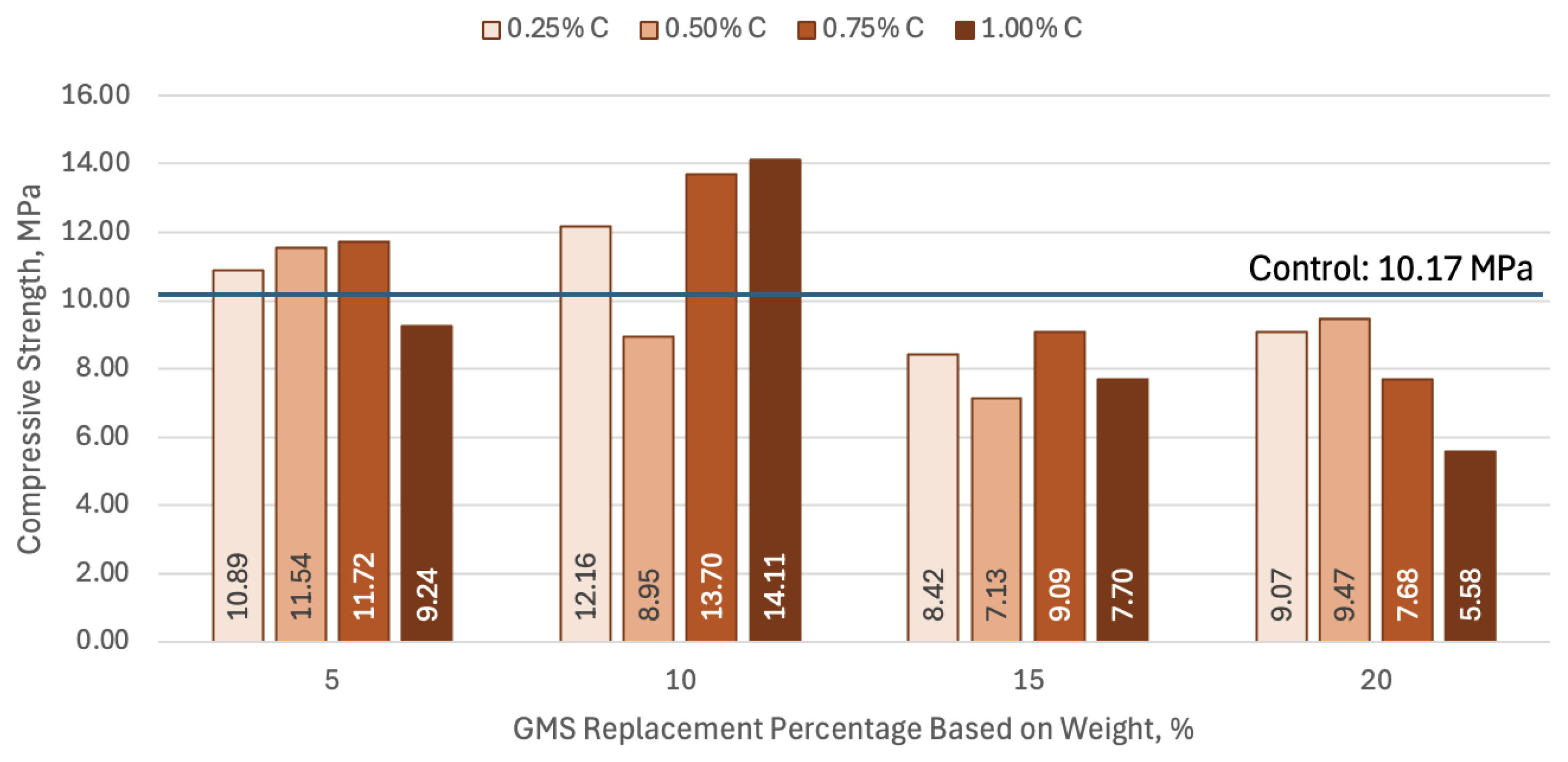 Resources 14 00009 g012