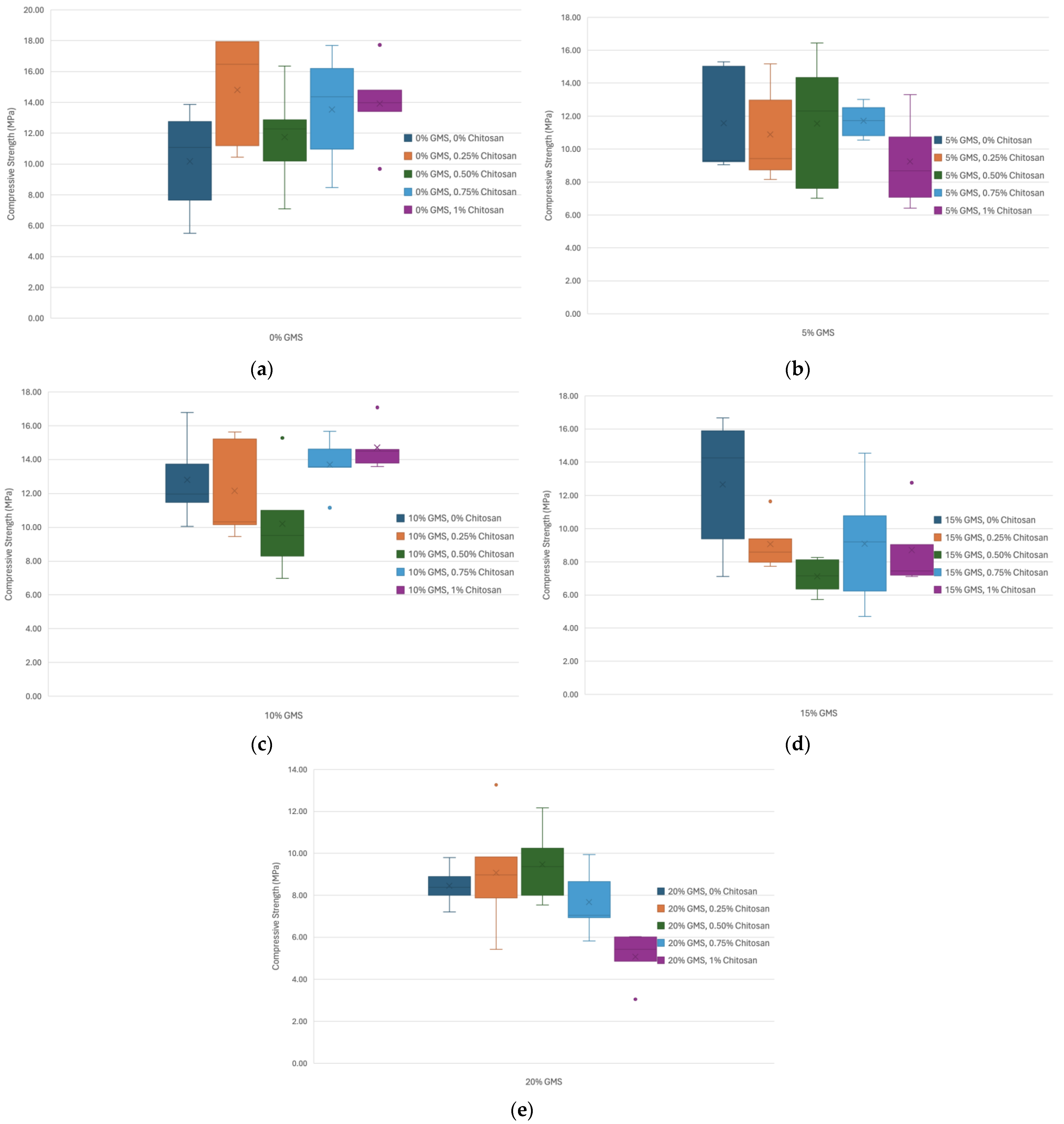 Resources 14 00009 g013