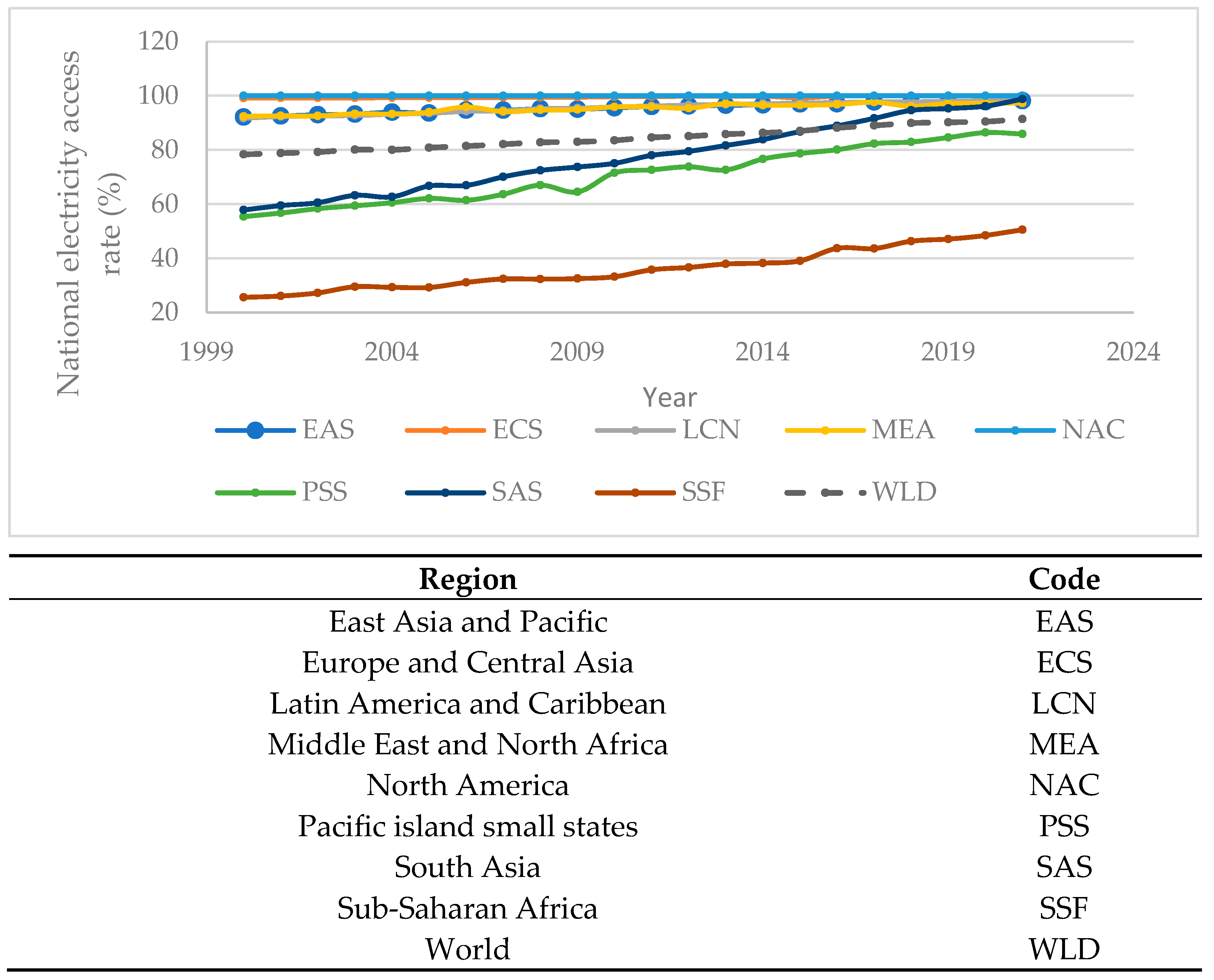 Resources 14 00020 g001 Resources 14 00020 g001