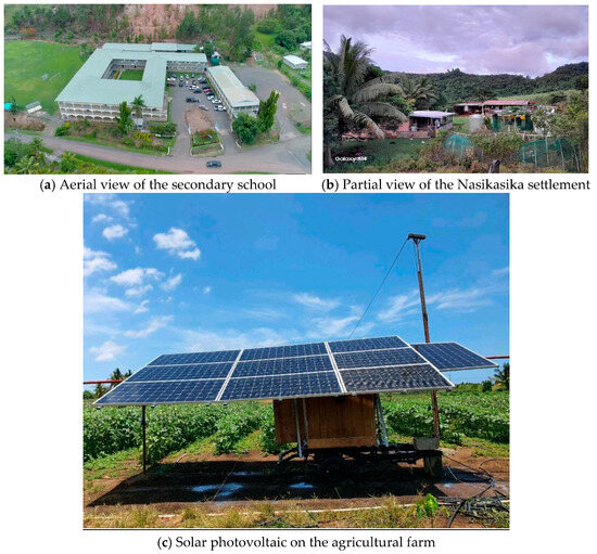 Resources 14 00020 g003