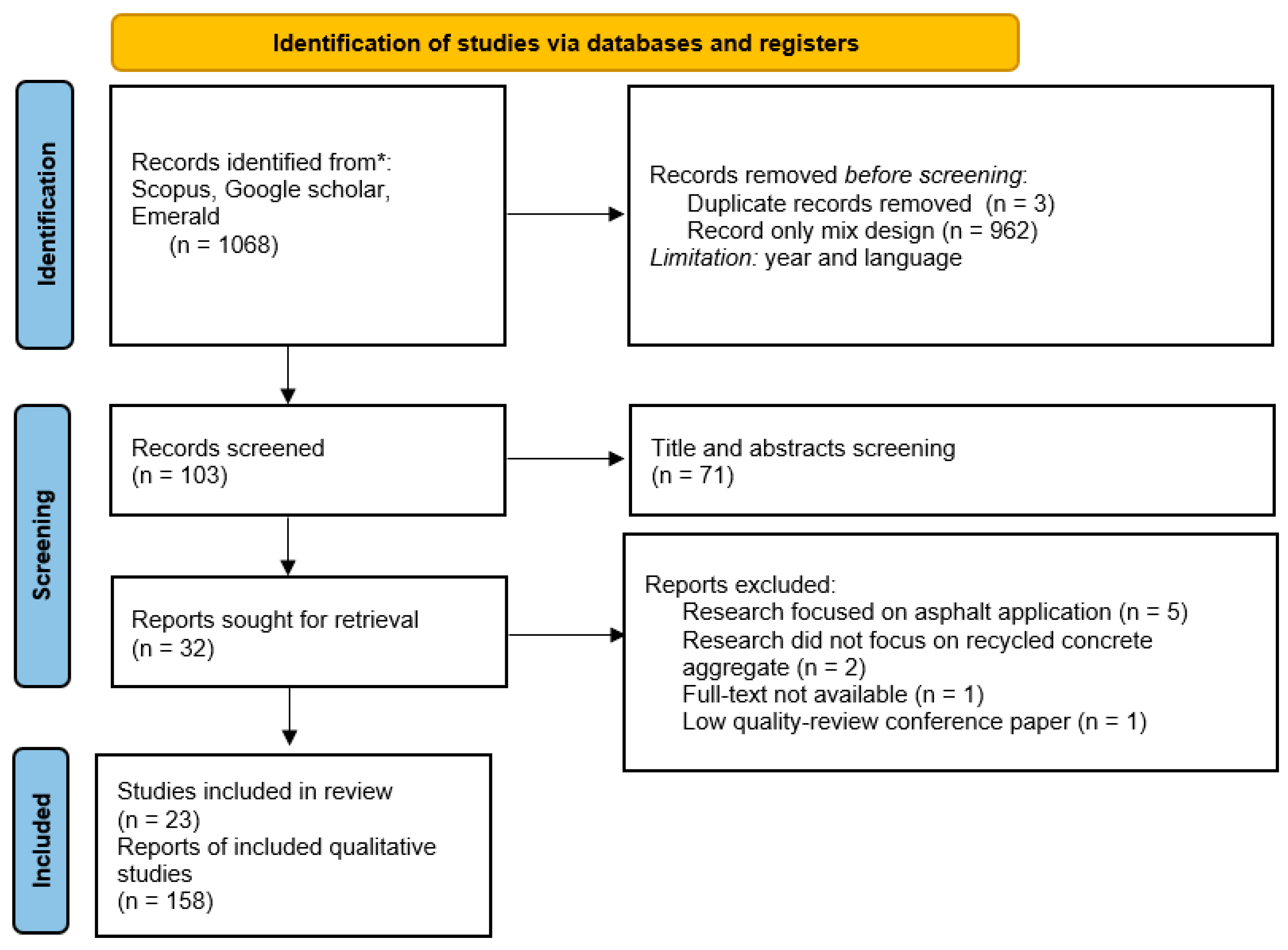 Resources 14 00021 g001