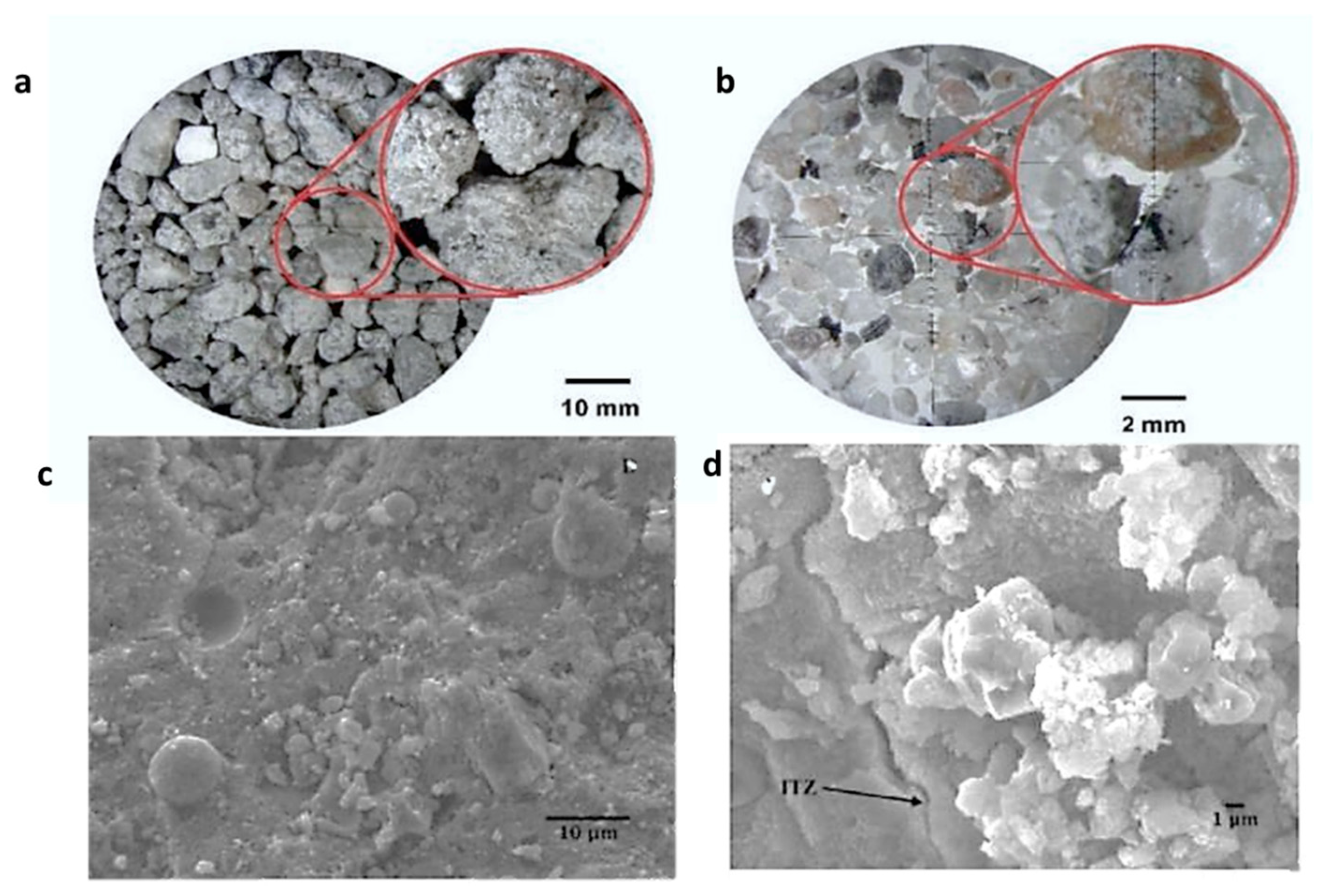 Resources 14 00021 g004