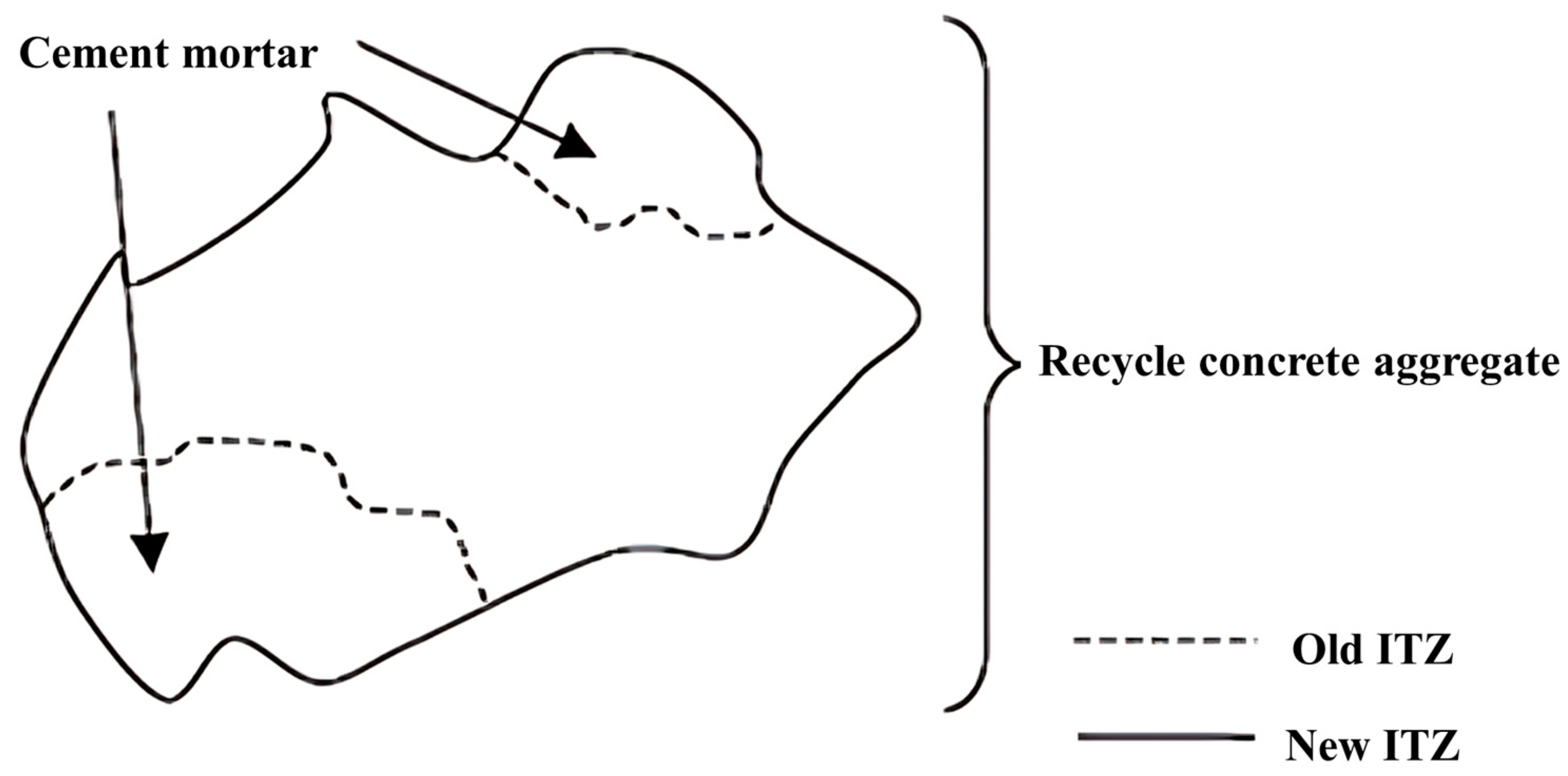 Resources 14 00021 g006