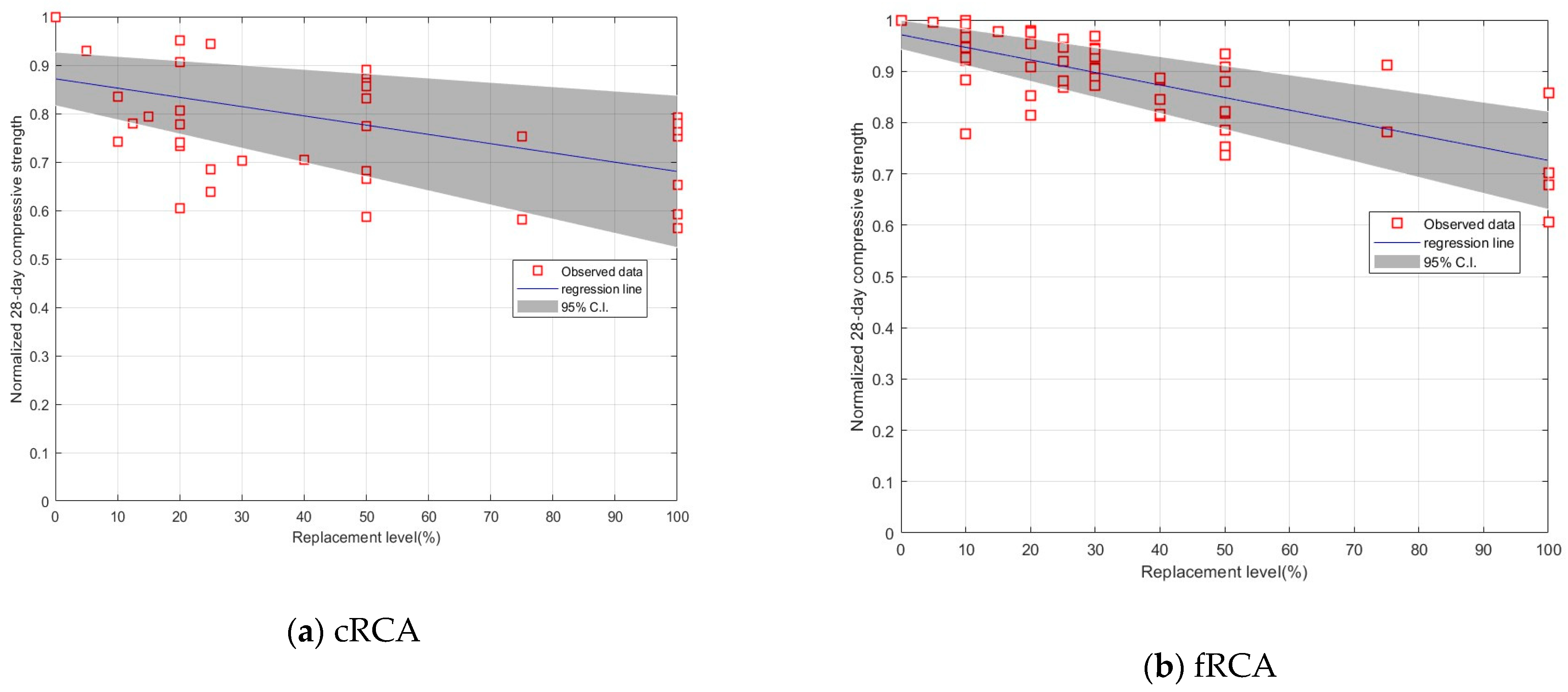 Resources 14 00021 g007