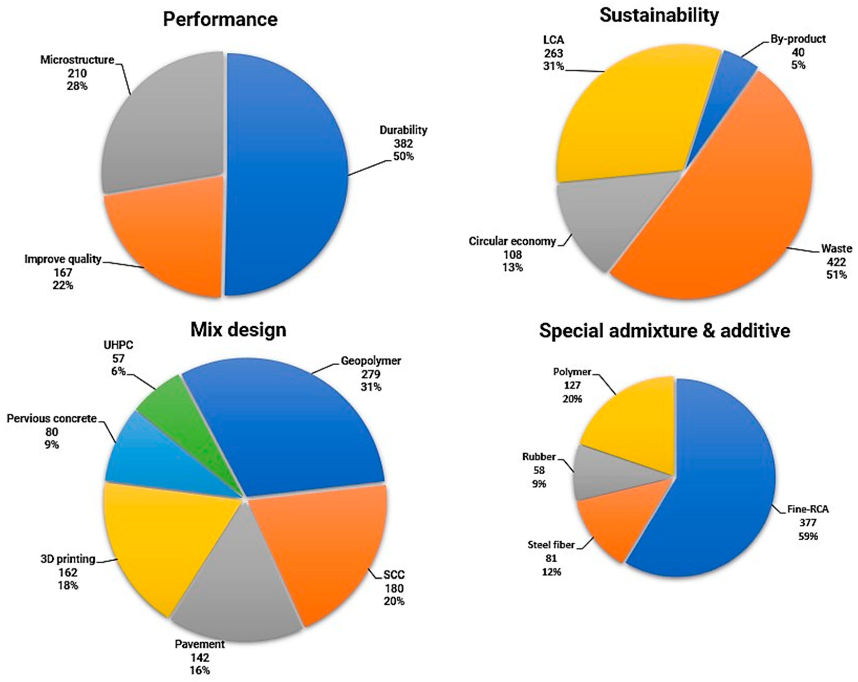 Resources 14 00021 g008