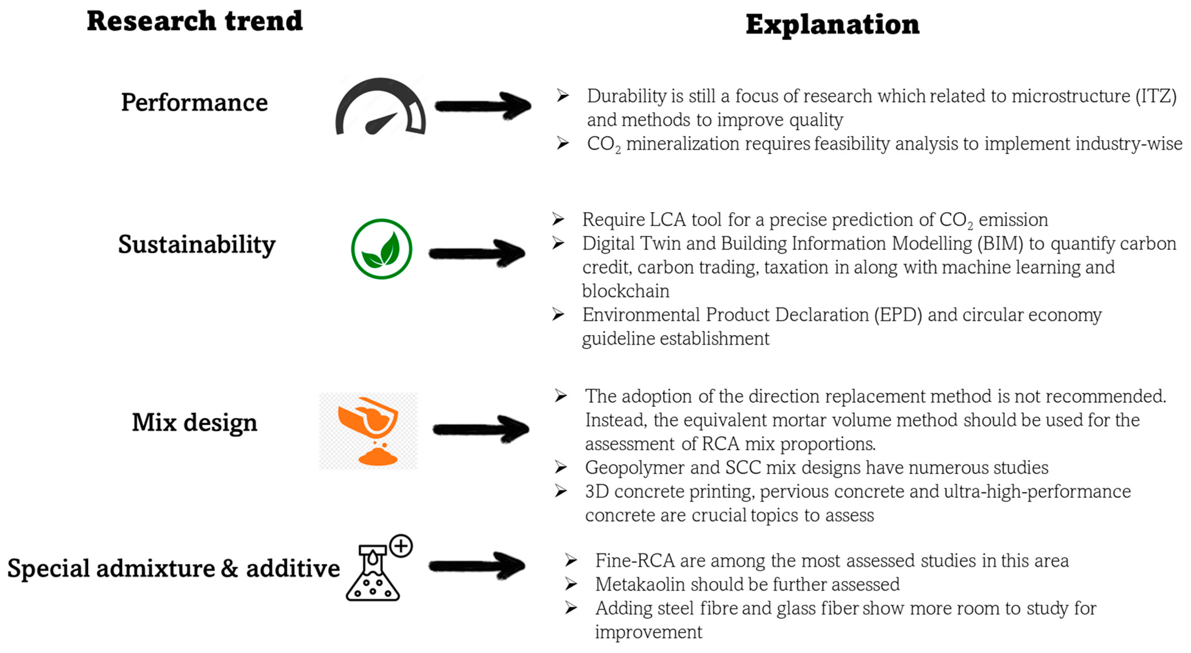 Resources 14 00021 g010