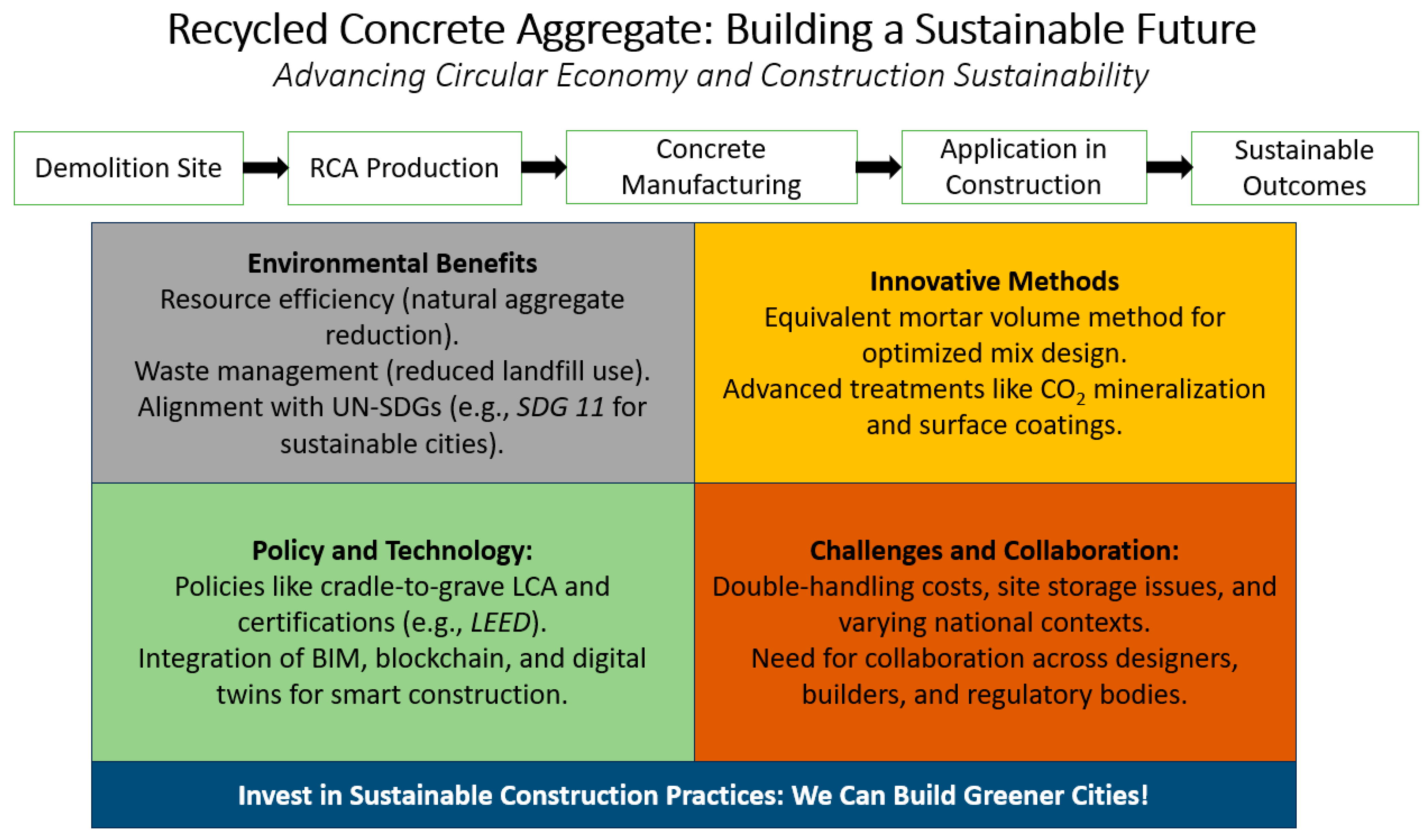 Resources 14 00021 g011