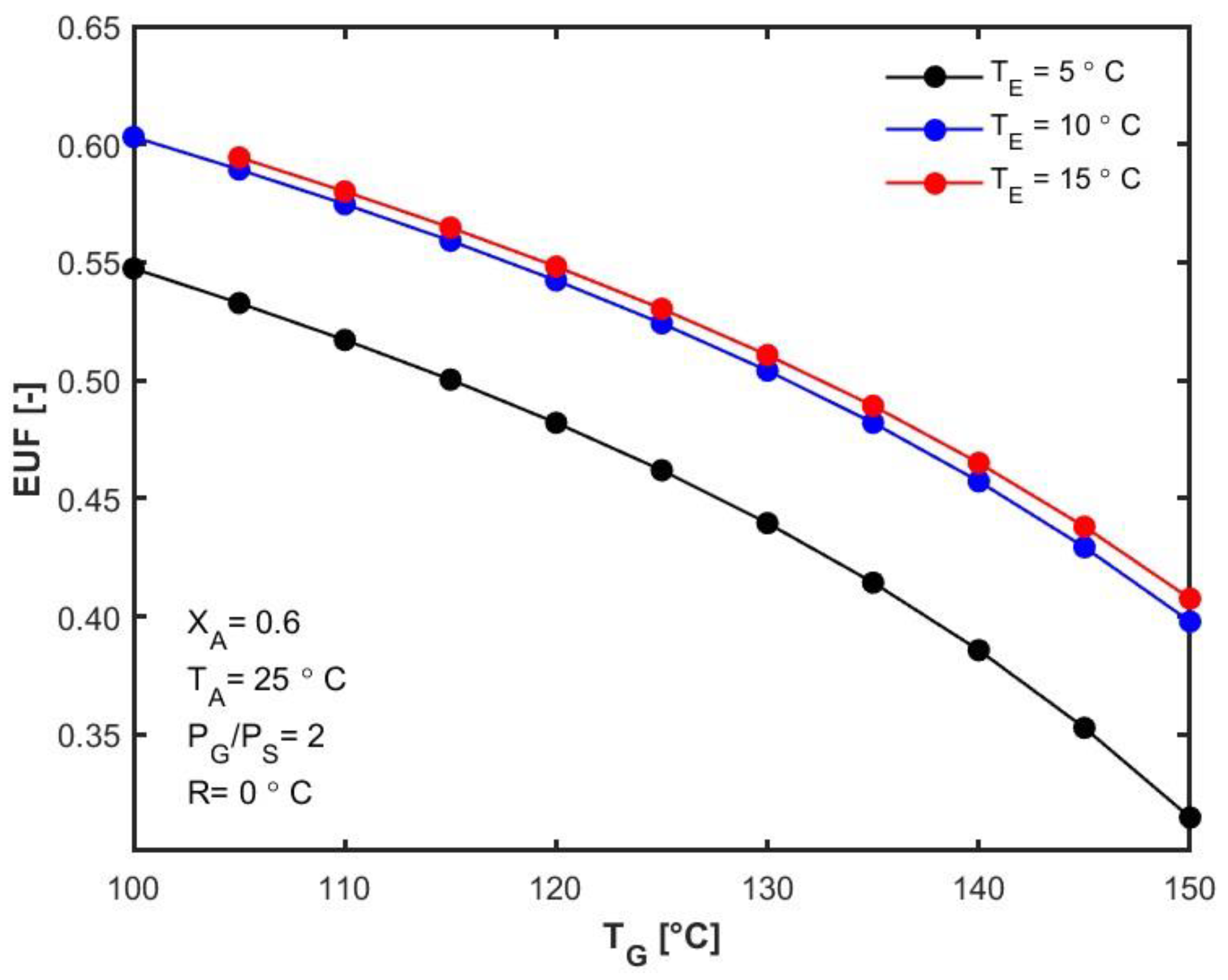 Resources 14 00022 g003