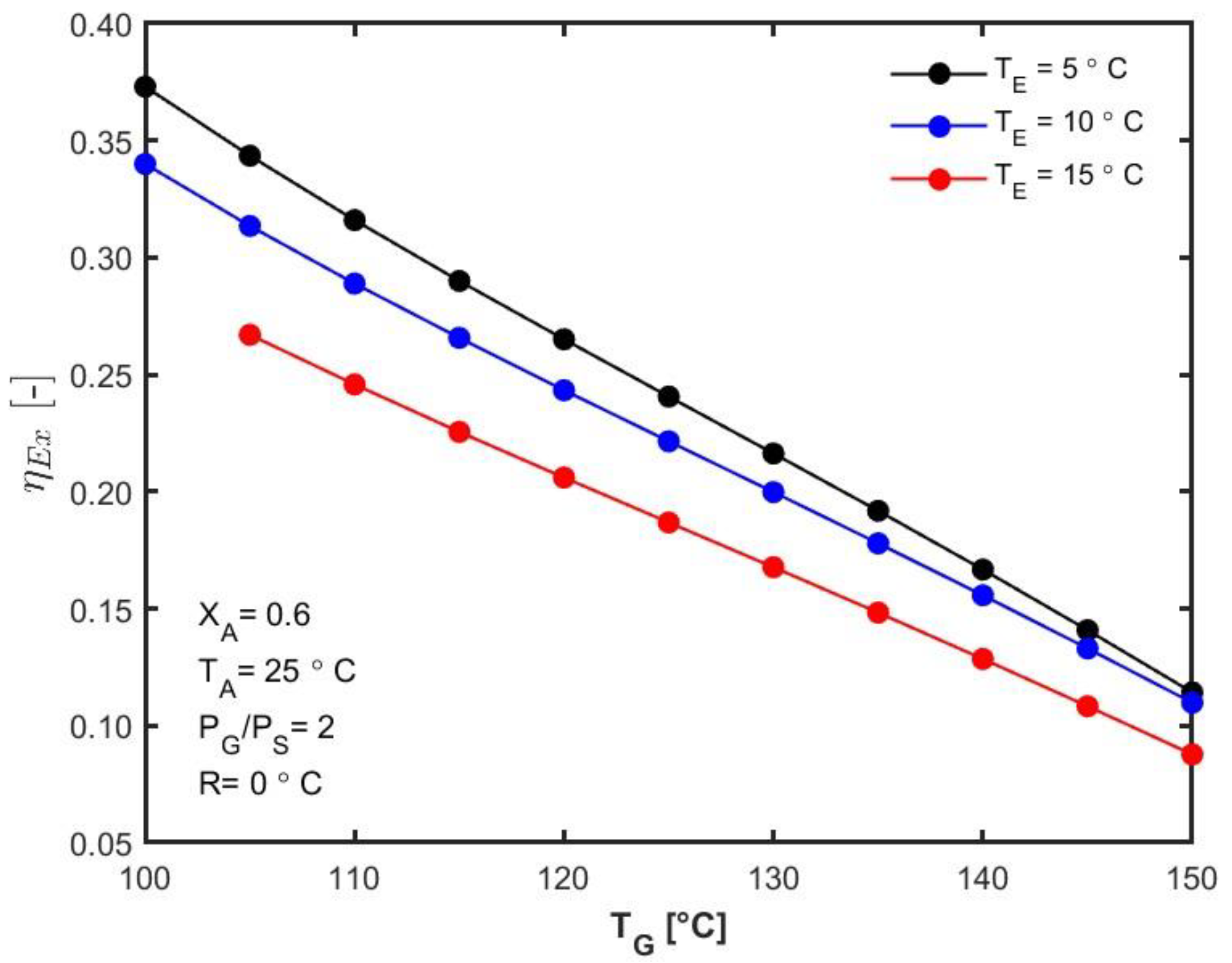 Resources 14 00022 g004