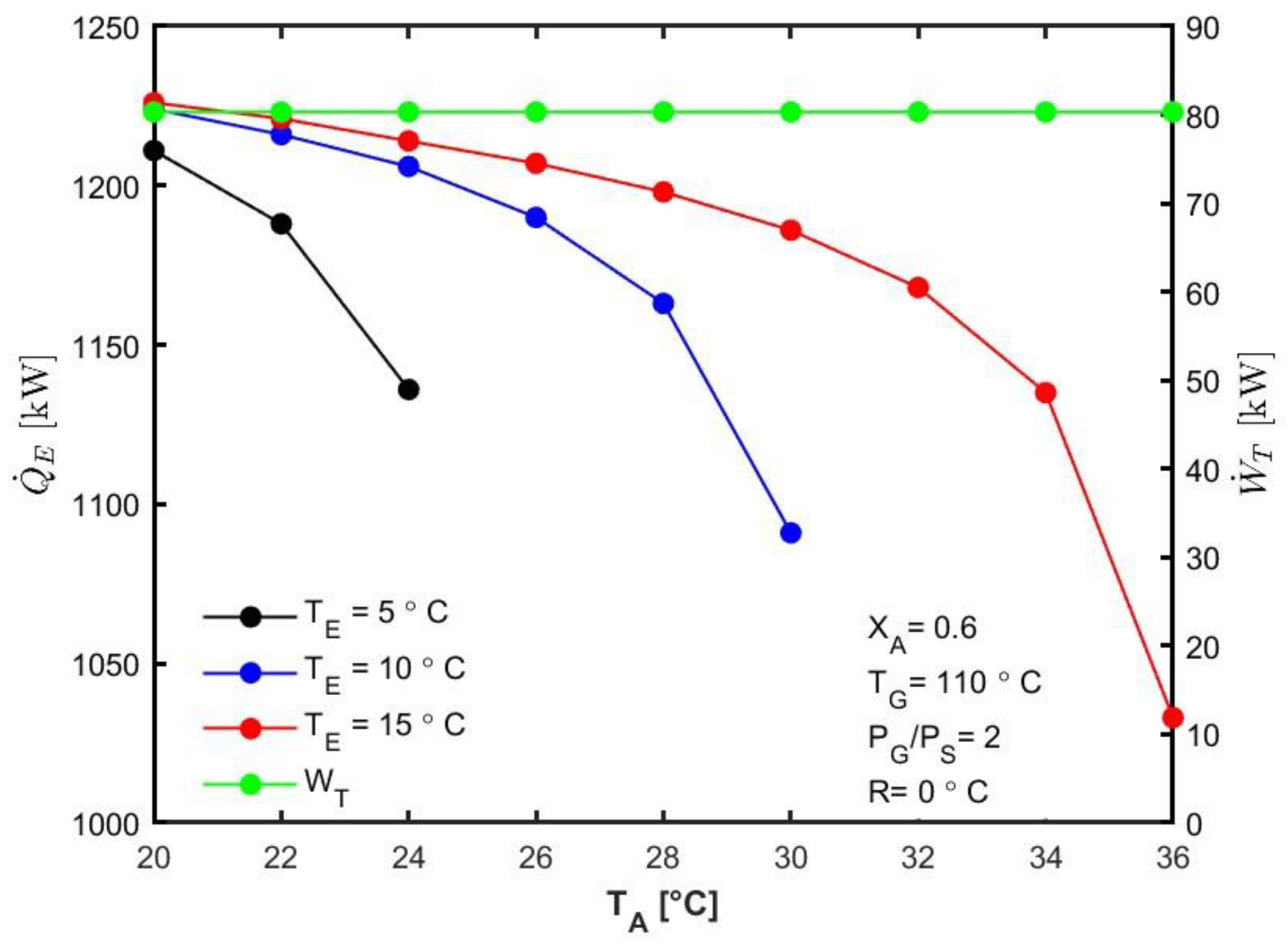 Resources 14 00022 g005