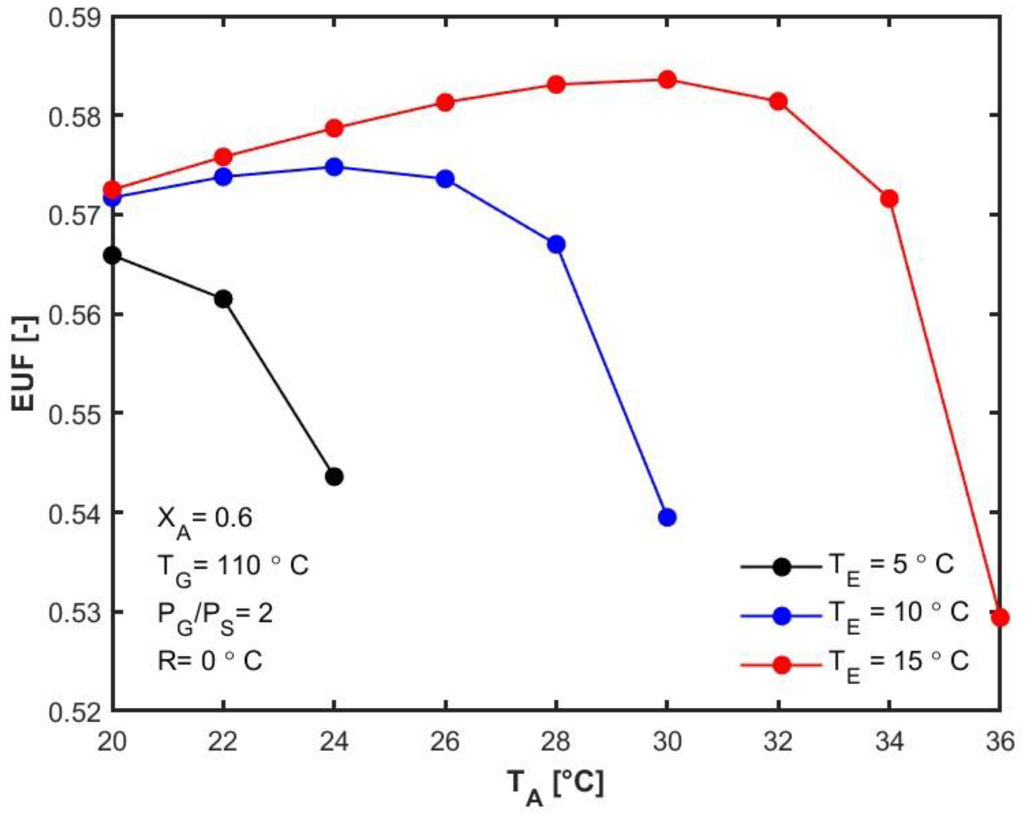 Resources 14 00022 g006