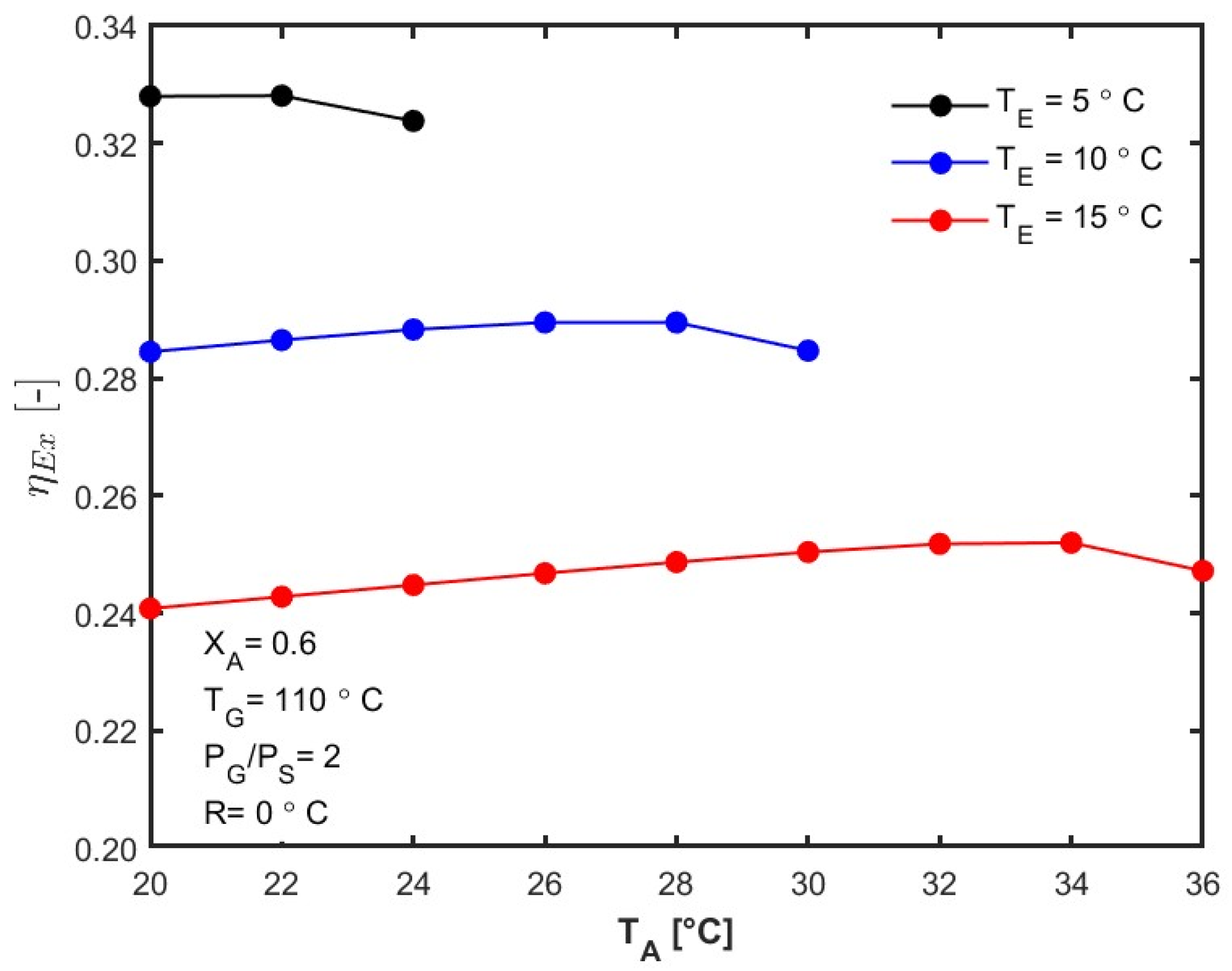 Resources 14 00022 g007