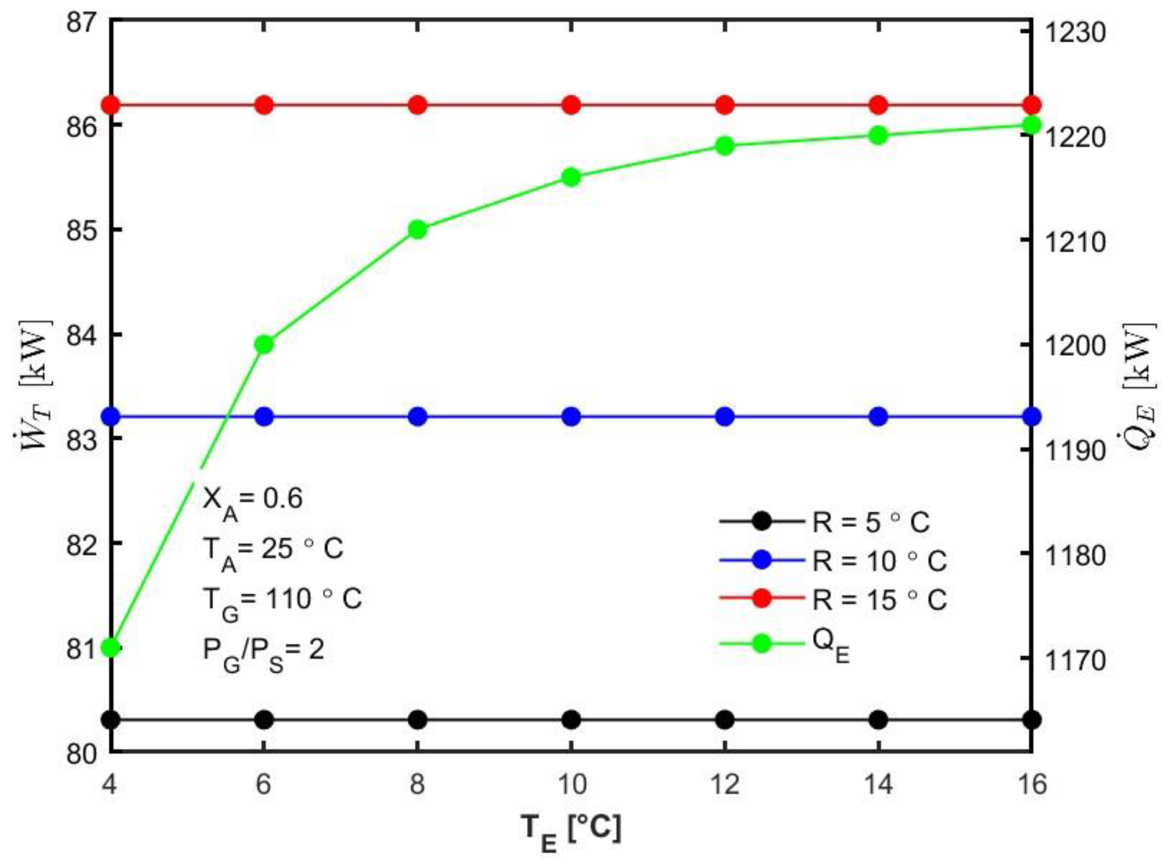 Resources 14 00022 g008