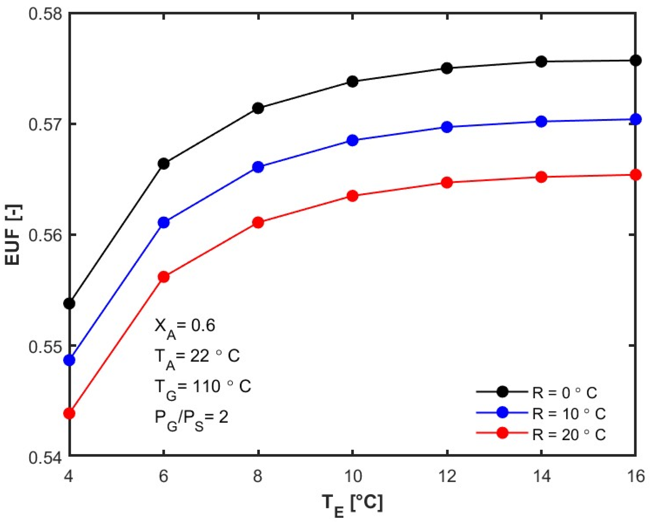 Resources 14 00022 g009