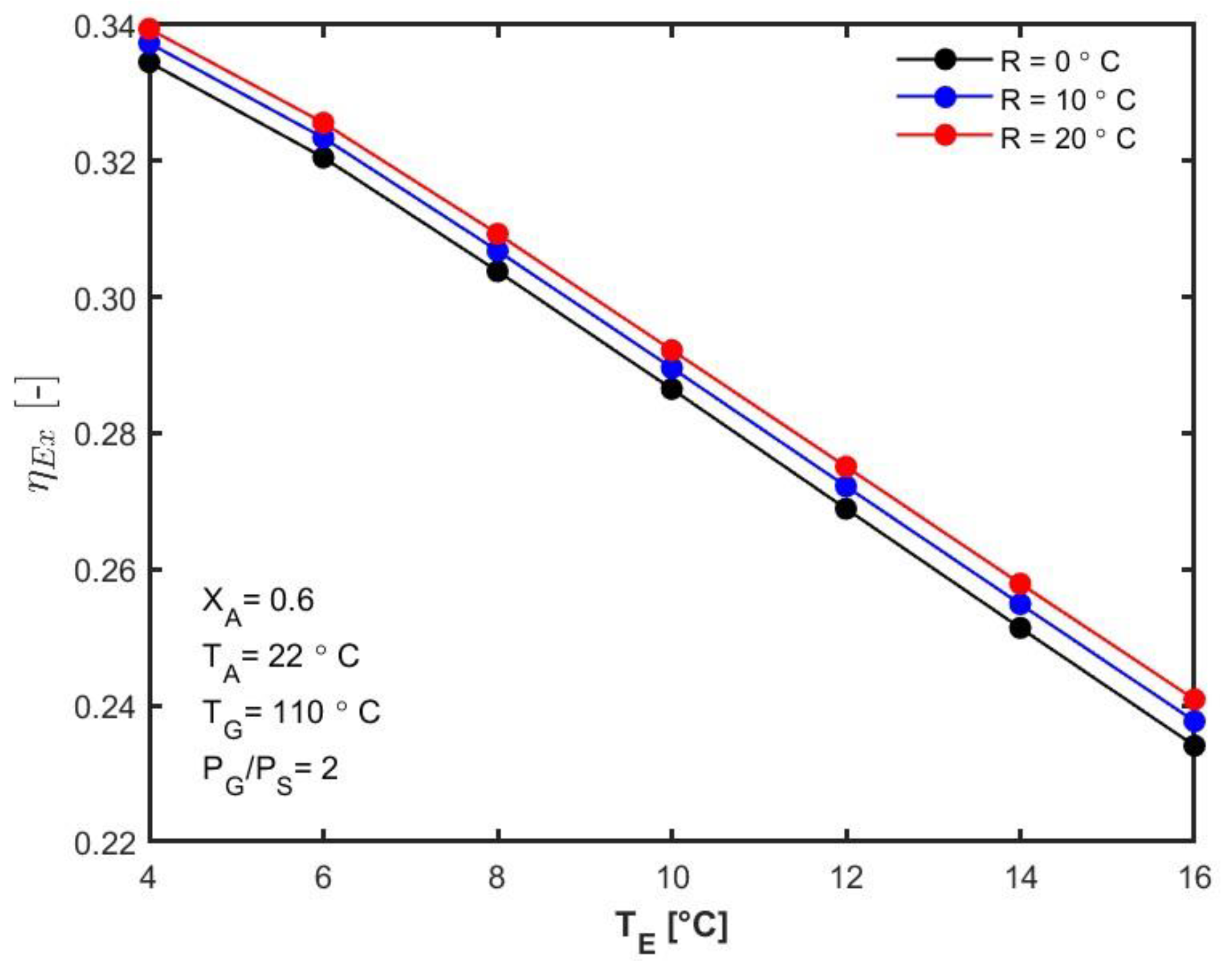 Resources 14 00022 g010