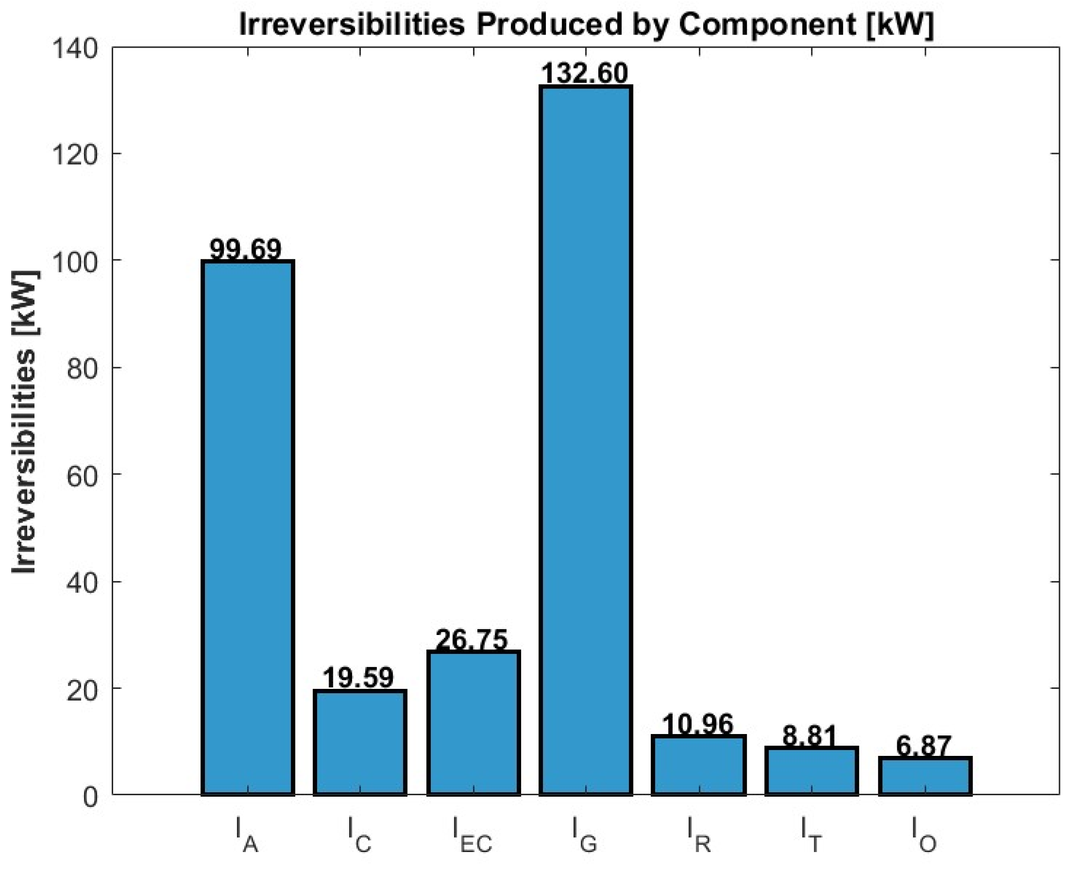 Resources 14 00022 g011