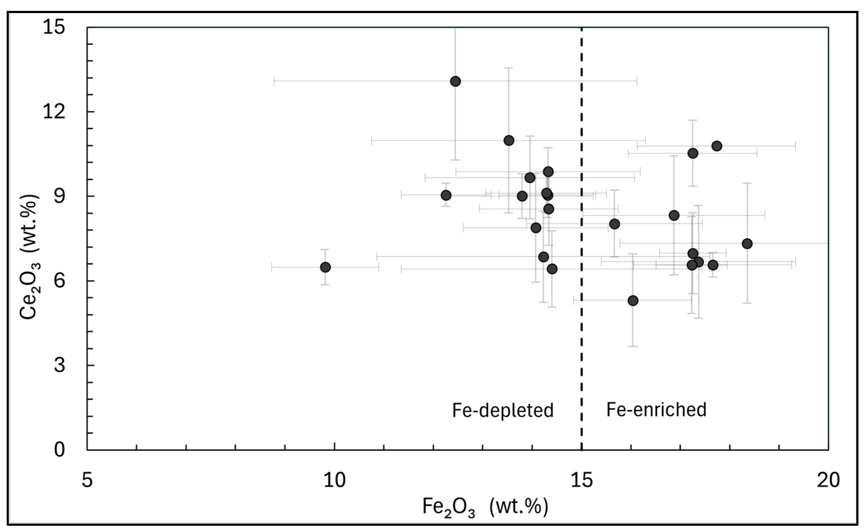 Resources 14 00024 g005