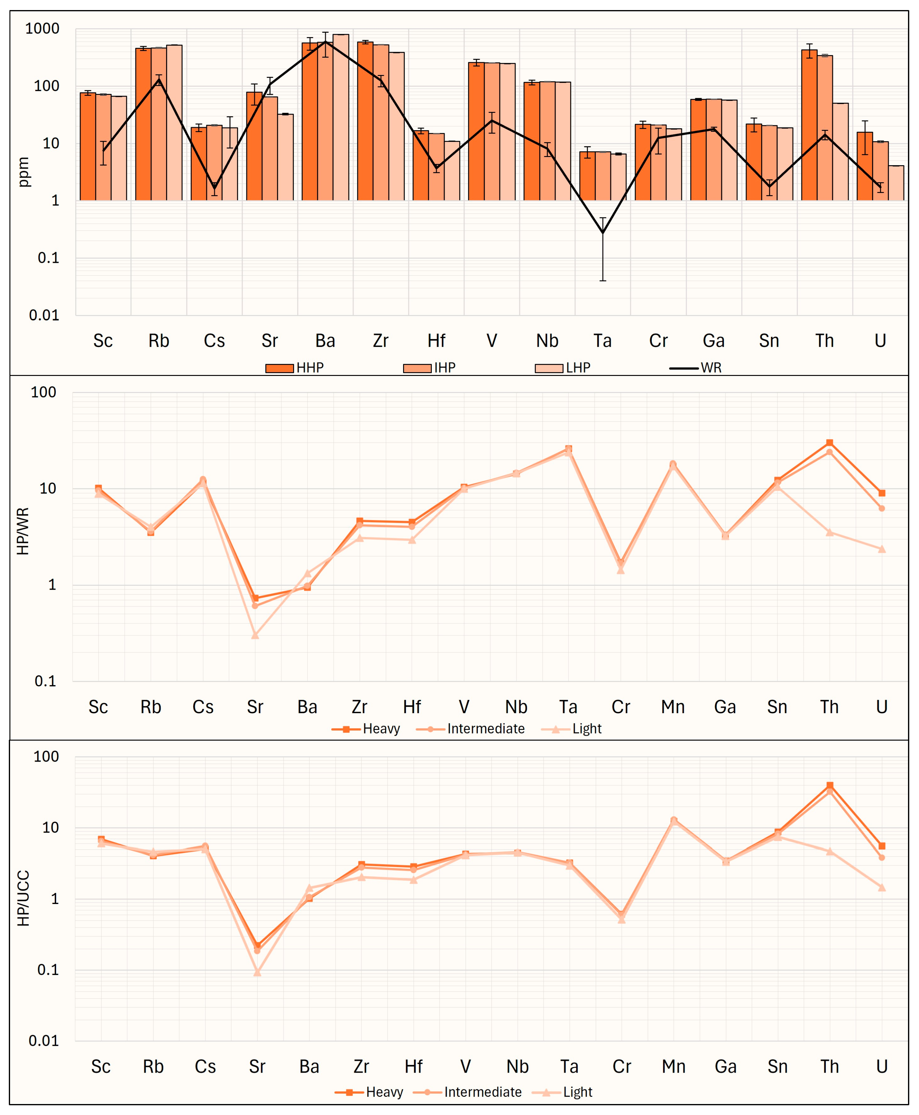 Resources 14 00024 g009