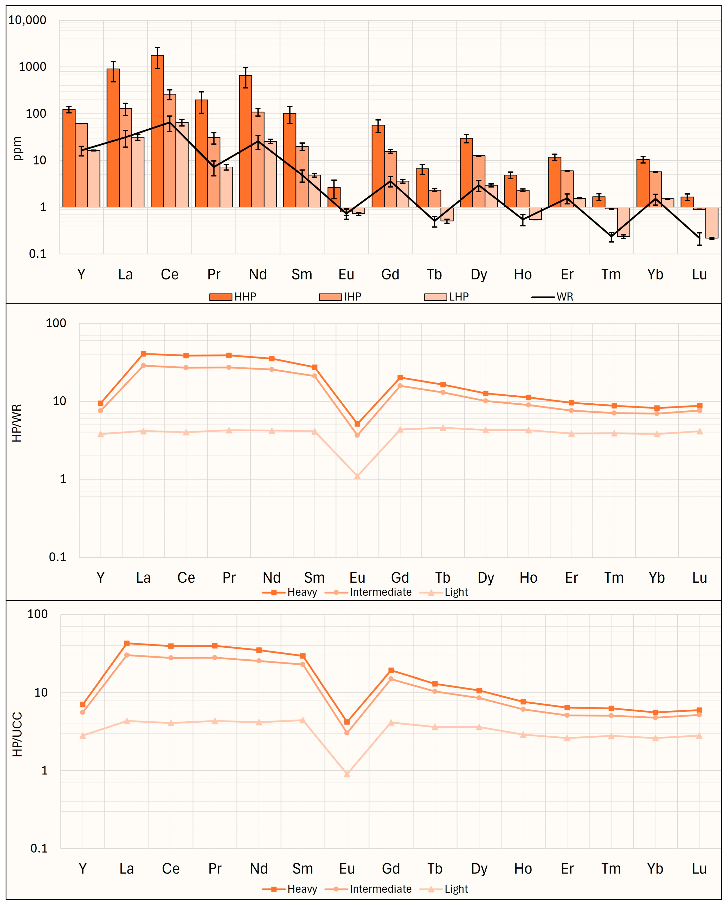 Resources 14 00024 g010